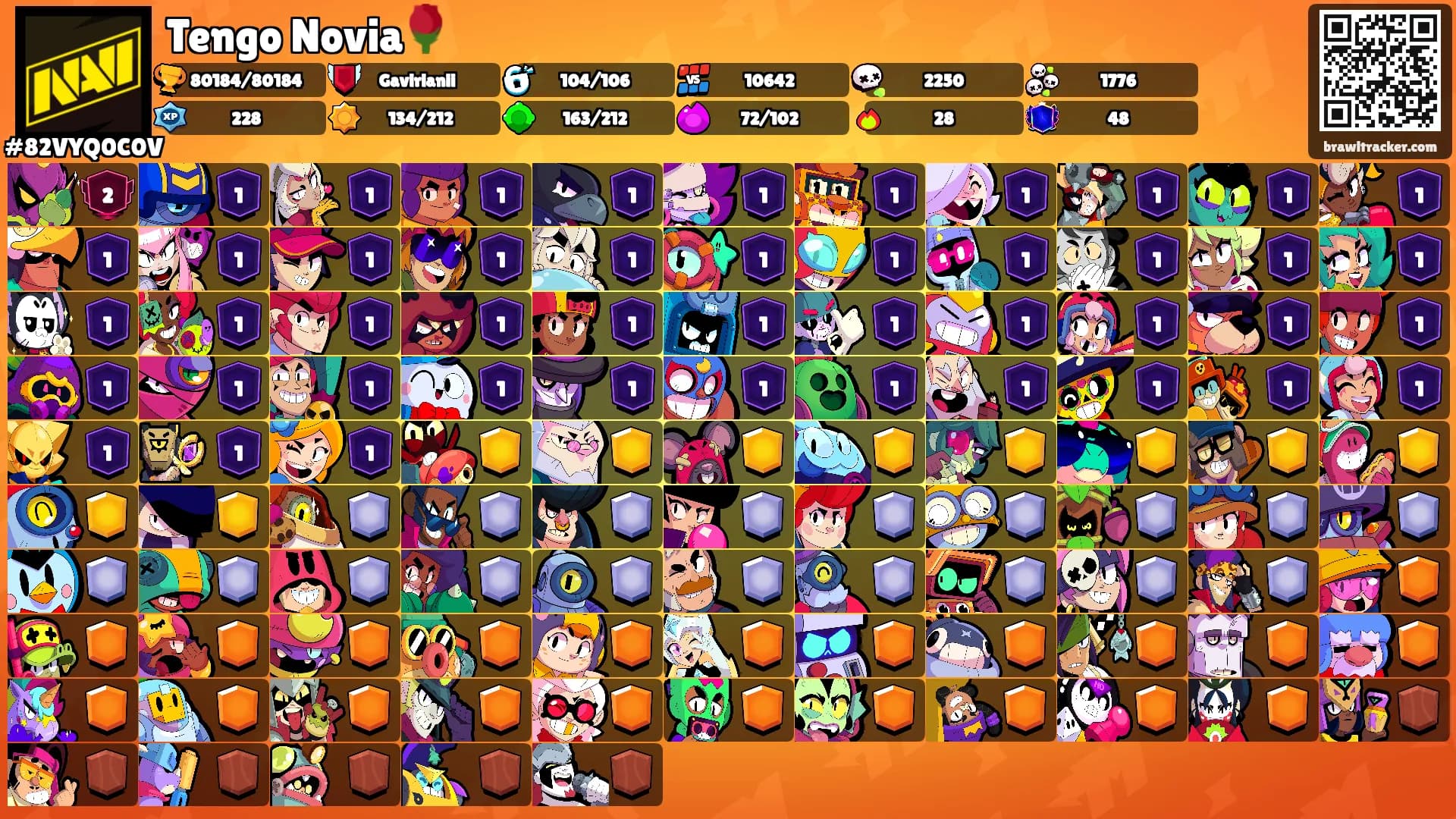 Tengo Novia🌹's Ranks