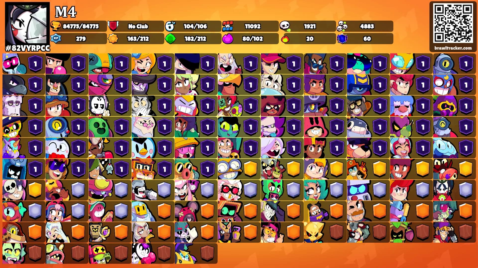 𝐌𝟒's Ranks