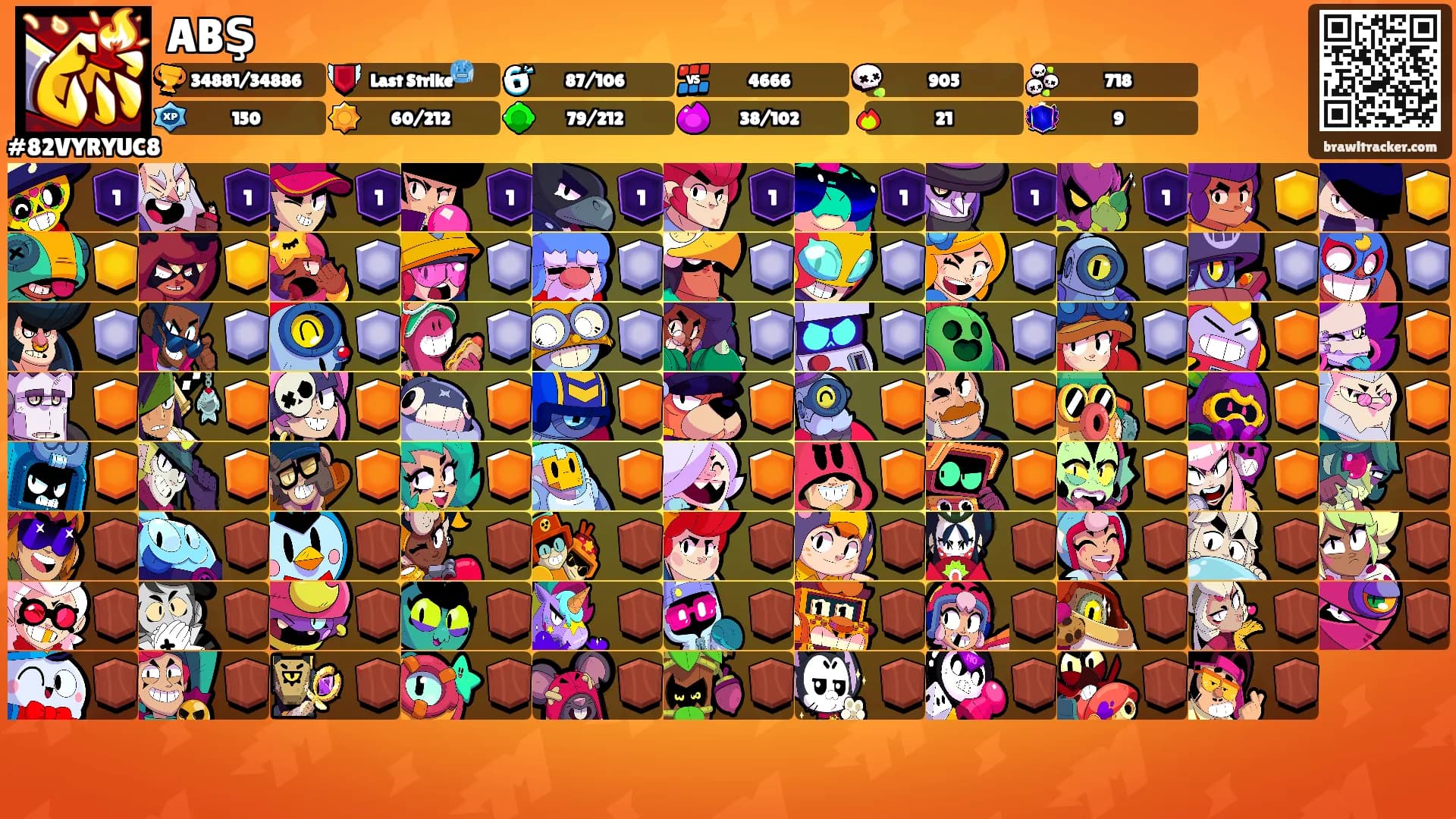 ABŞ's Ranks