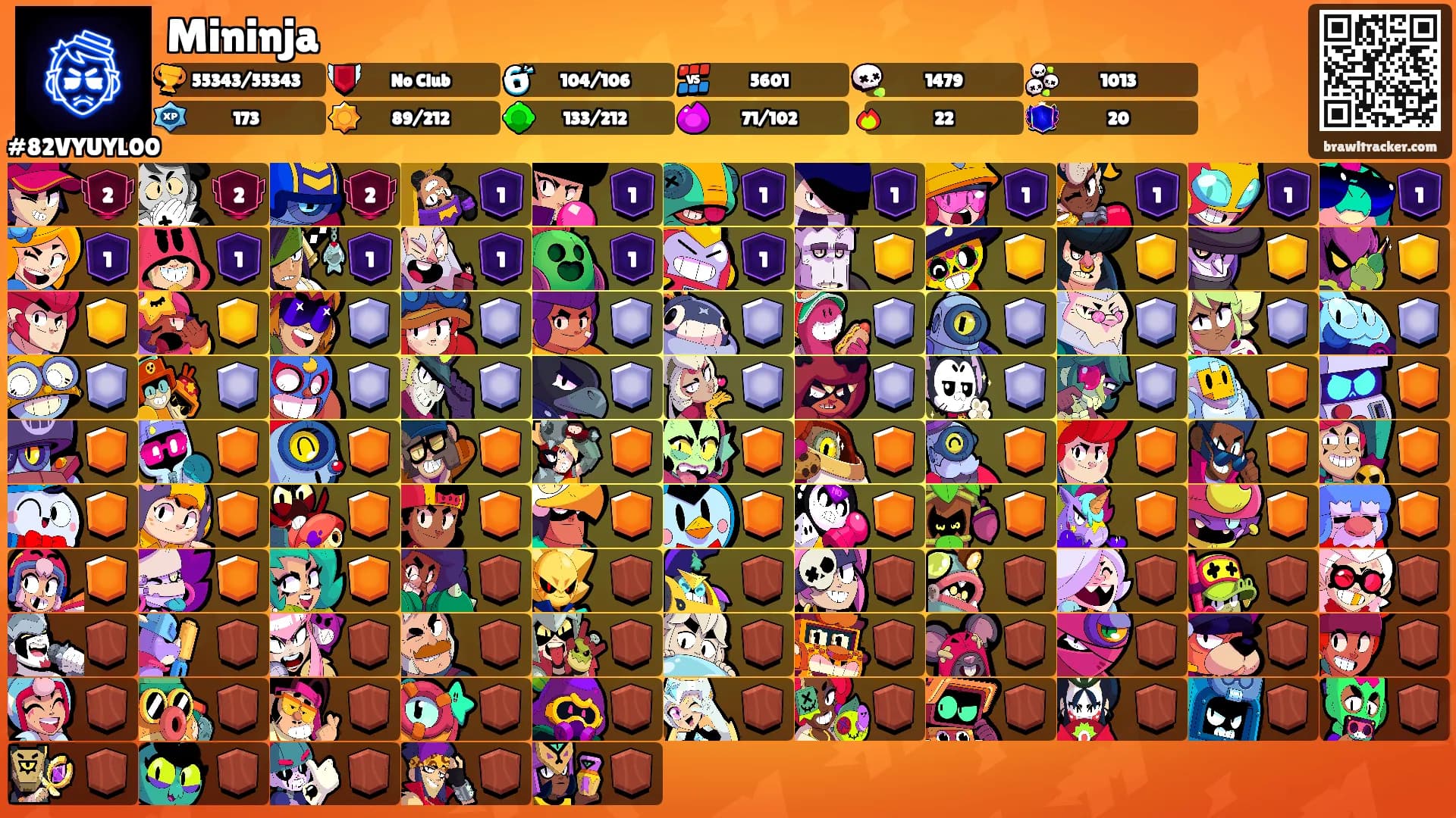 Mininja's Ranks