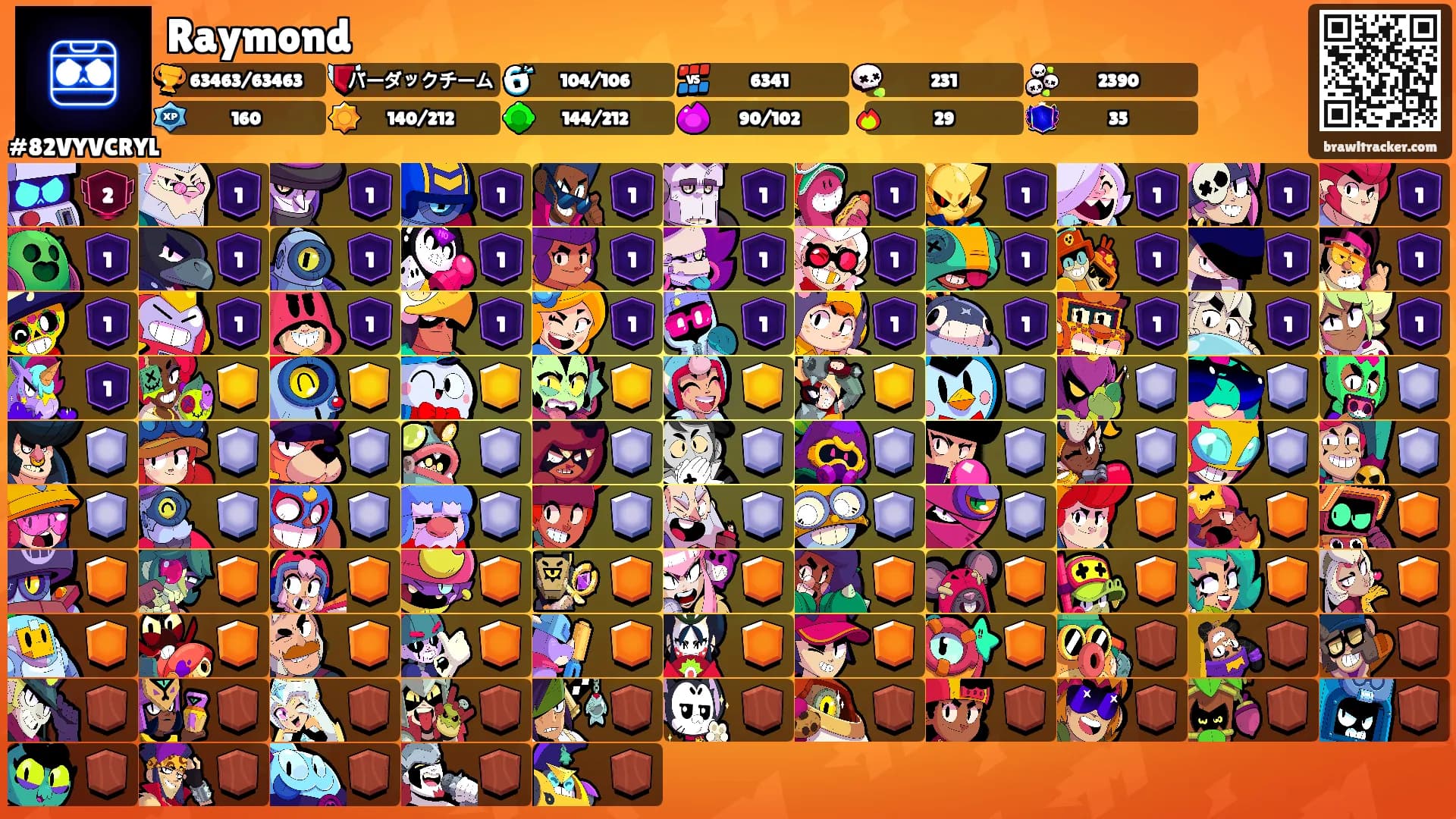 Raymond's Ranks