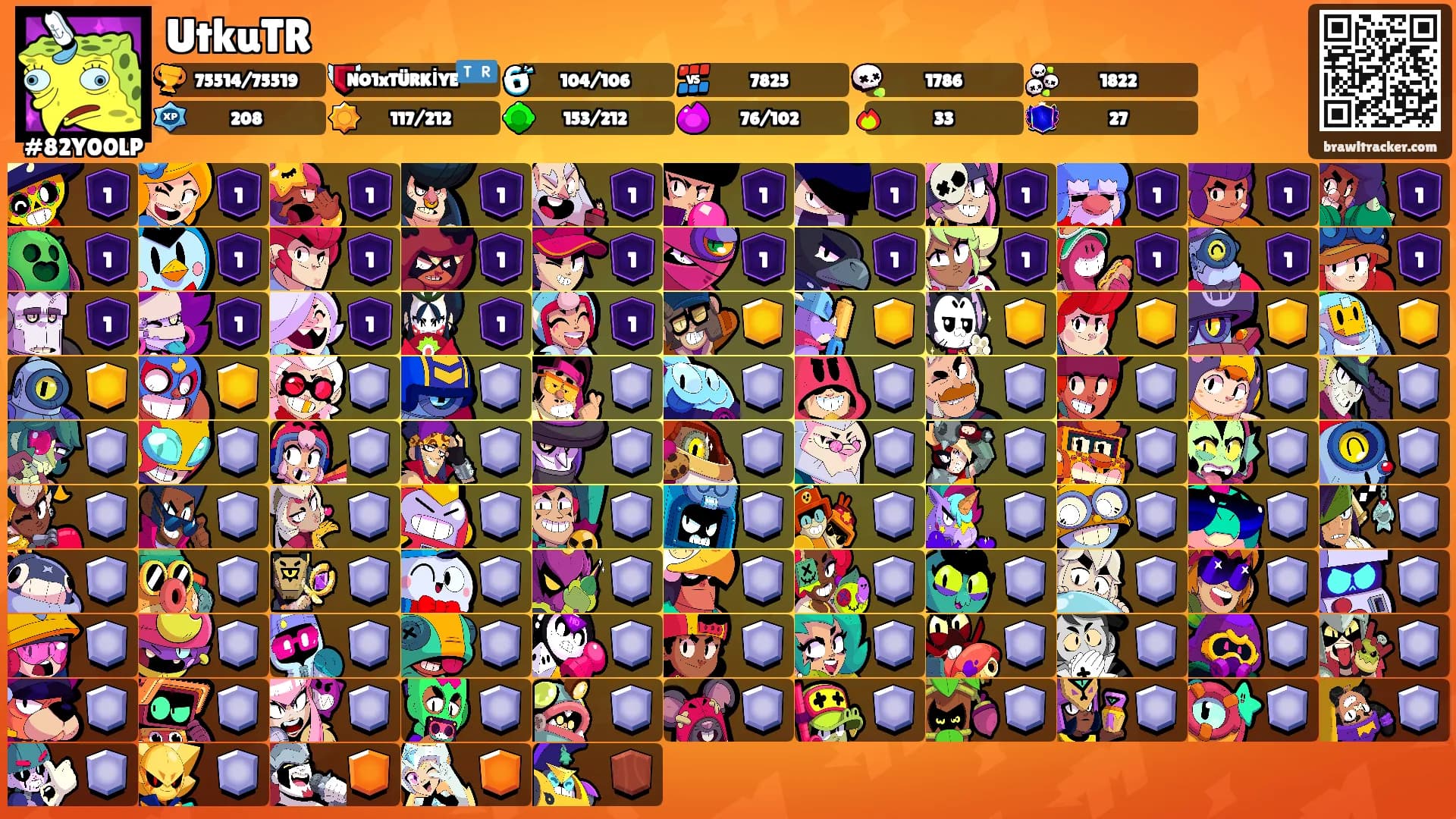 UtkuTR's Ranks