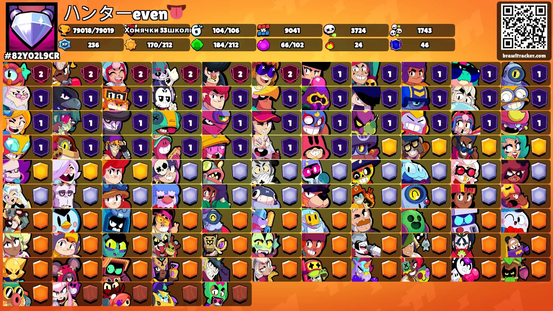 ハンターeven👅's Ranks