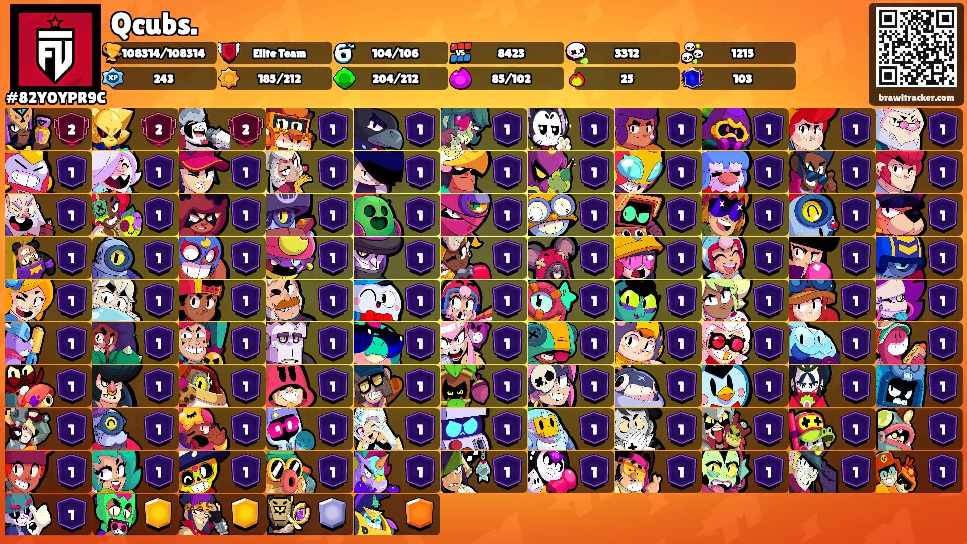 Qcubs.'s Ranks