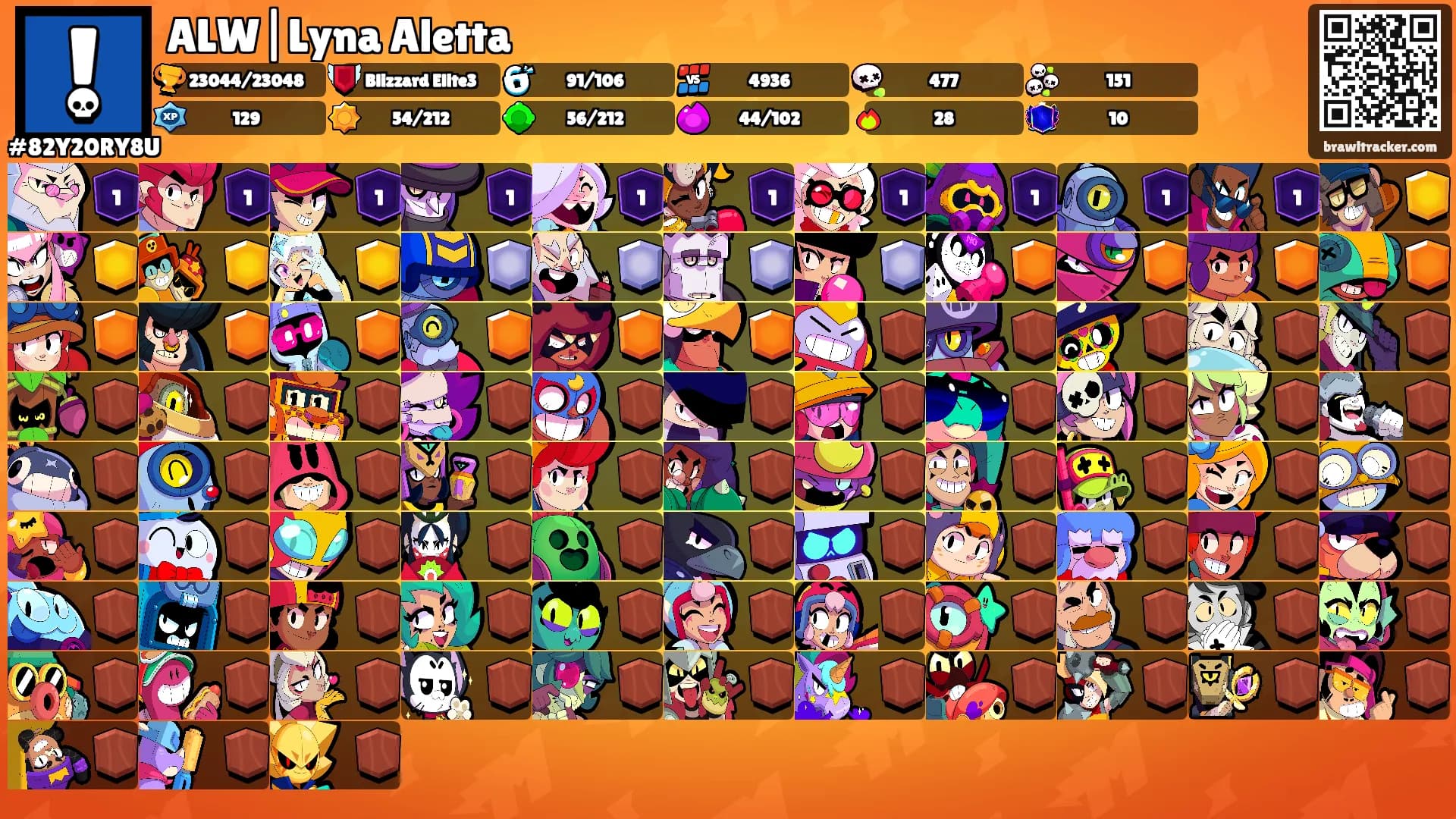 ALW|Lyna Aletta's Ranks