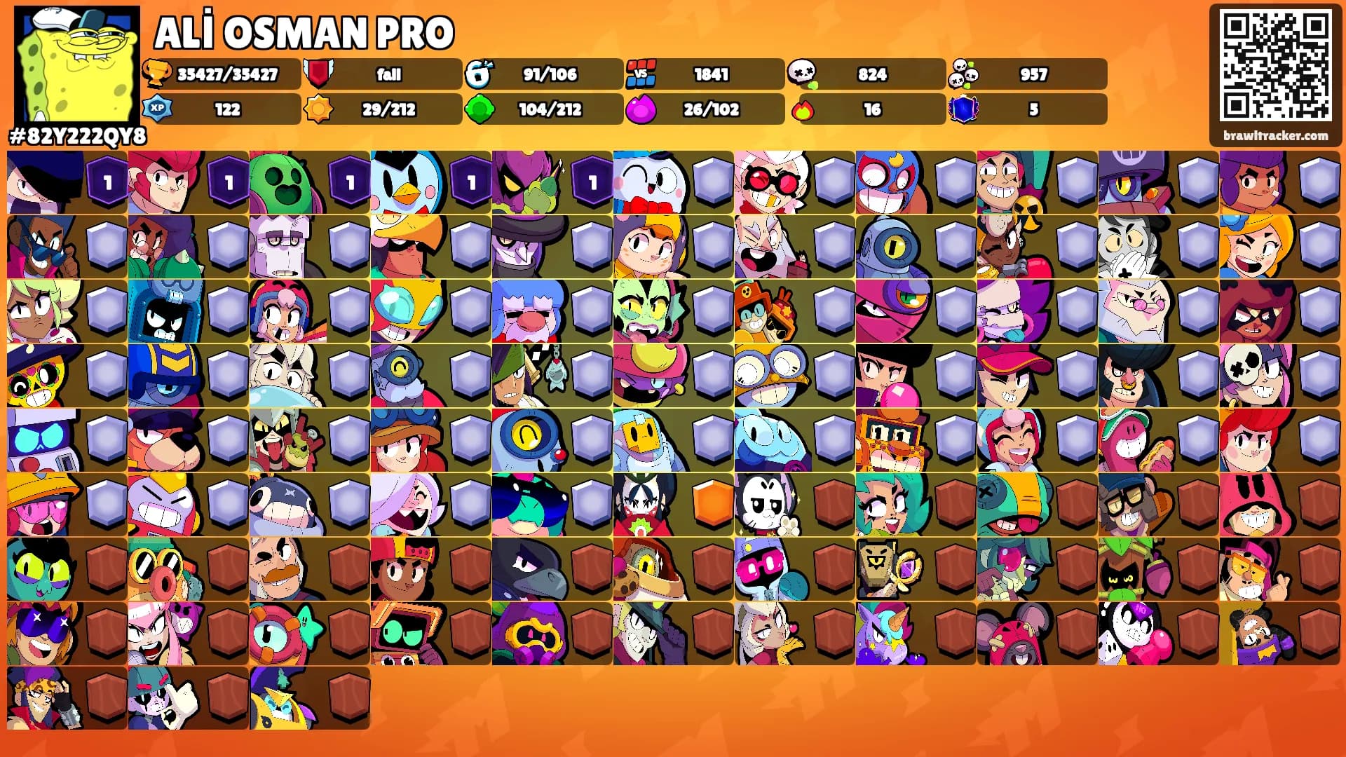 ALİ OSMAN PRO's Ranks