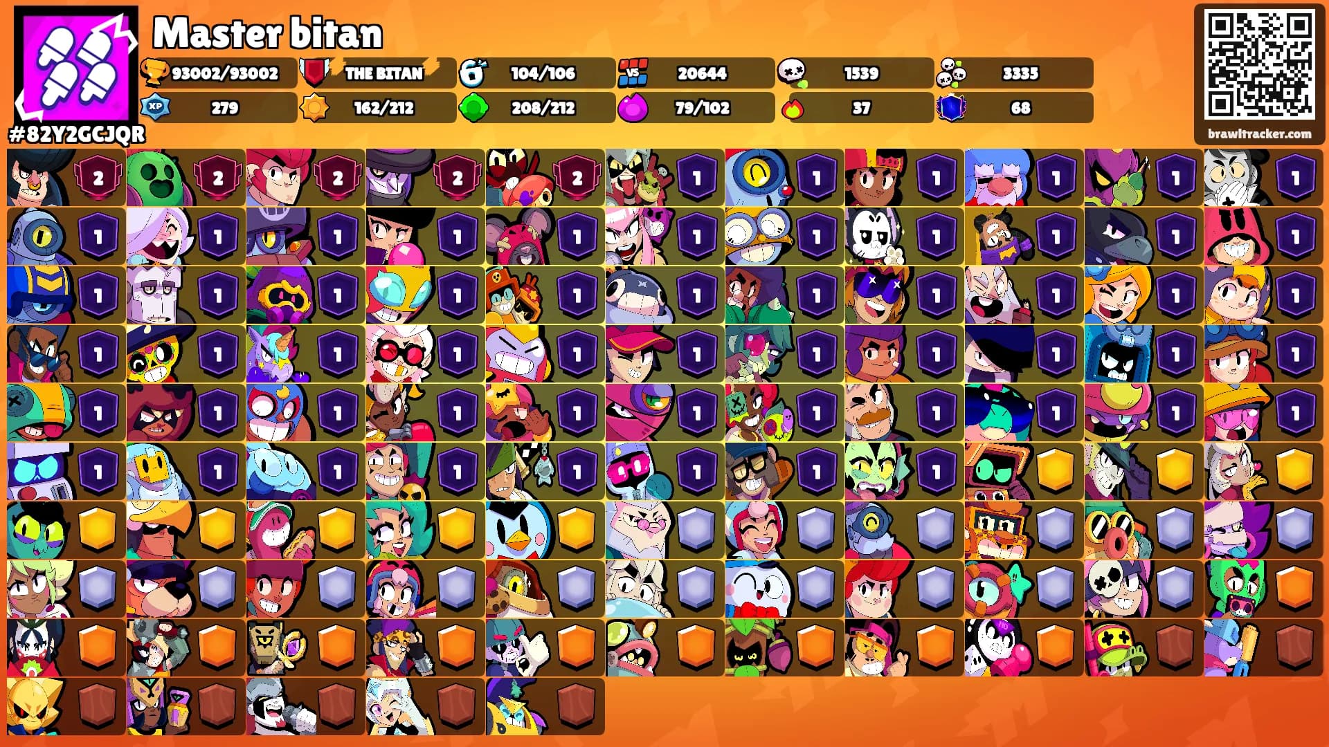 Master bitan's Ranks