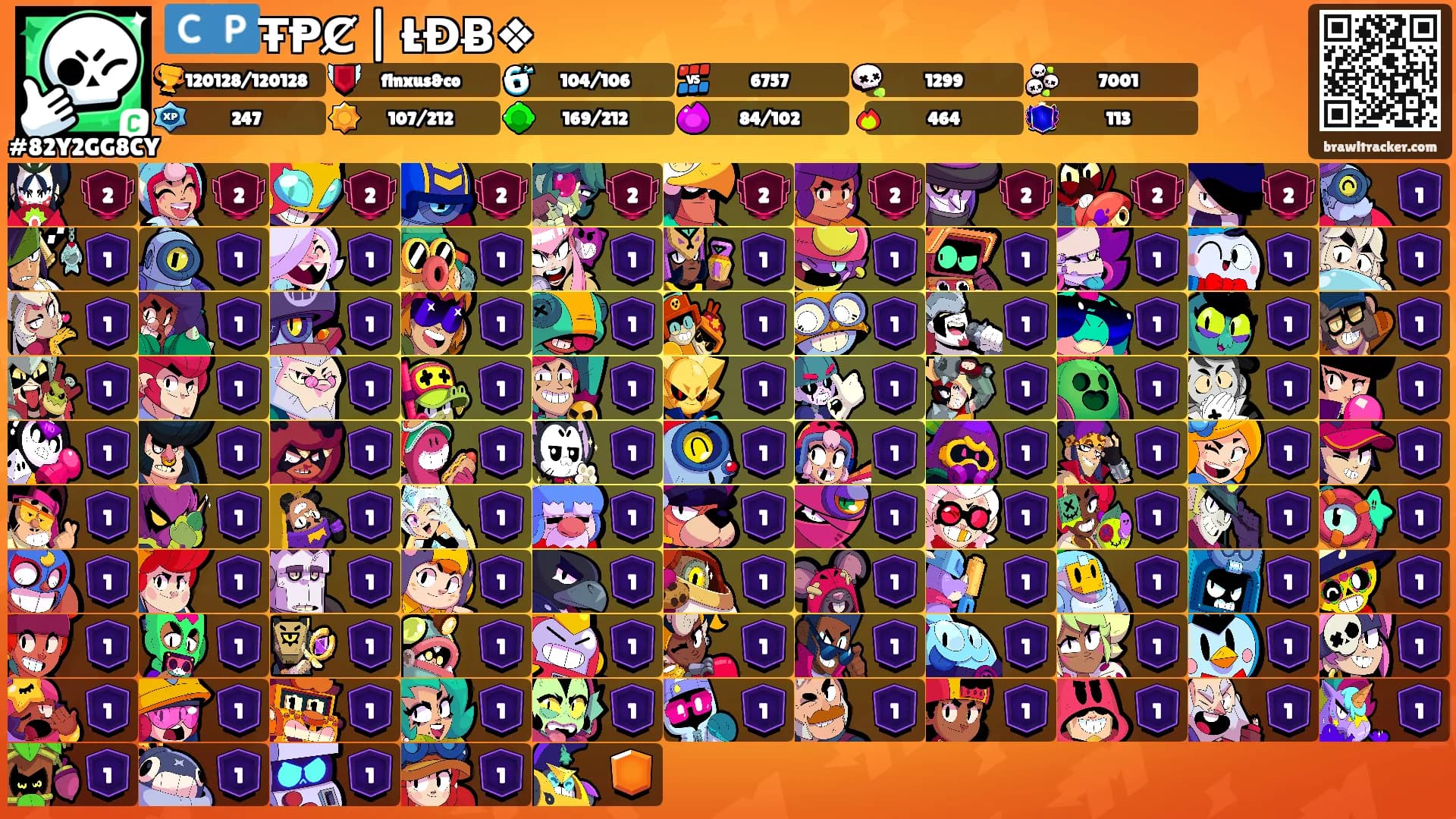 🇨🇵ŦⱣȻ | ŁĐɃ❖'s Ranks