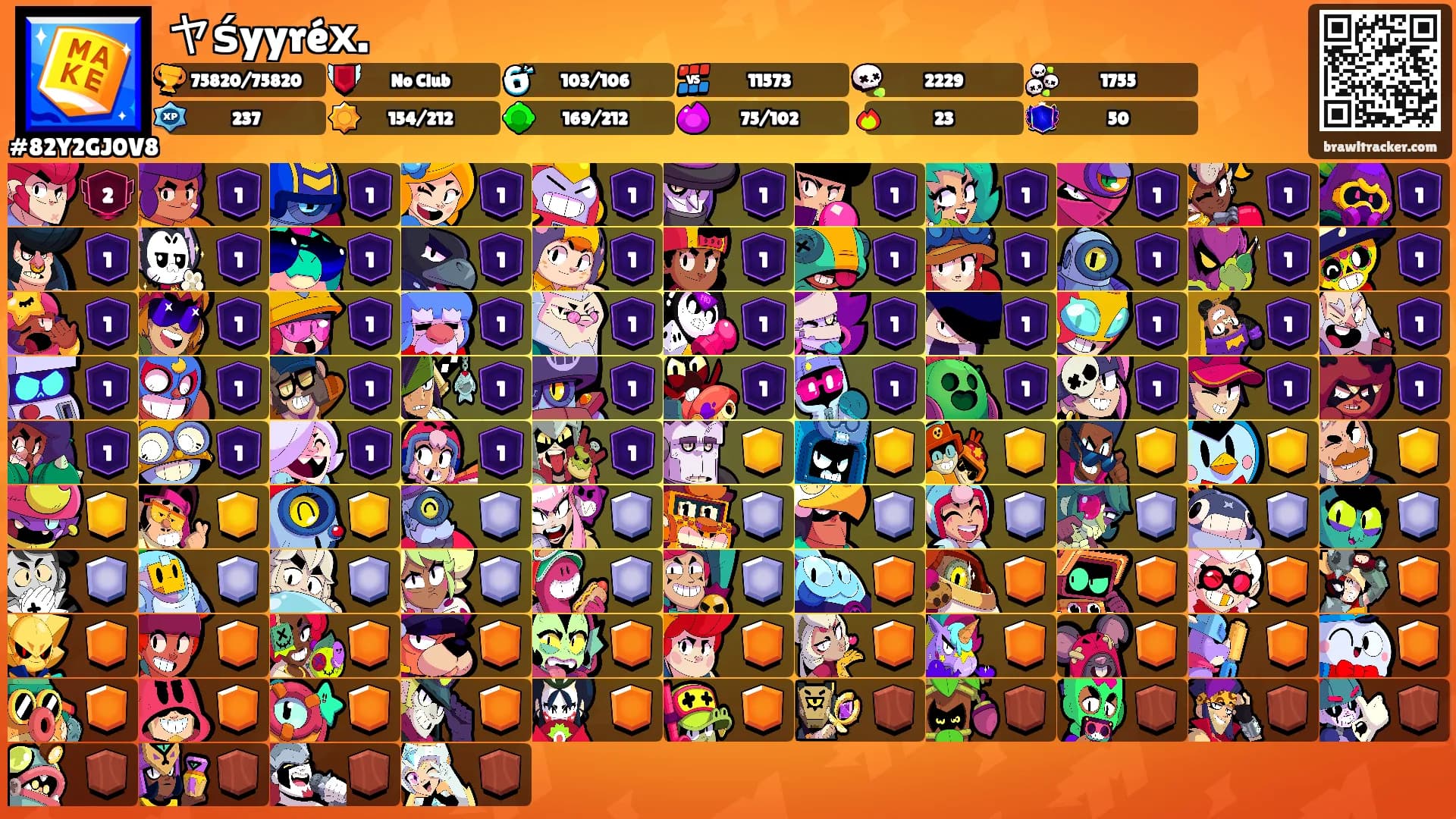 ヤѕ́yyréх.'s Ranks