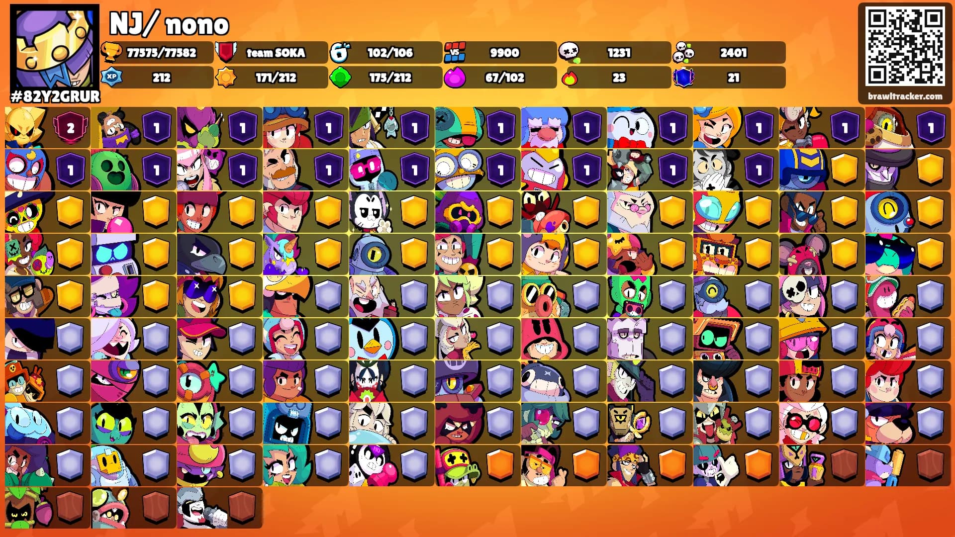 NJ/ nono's Ranks