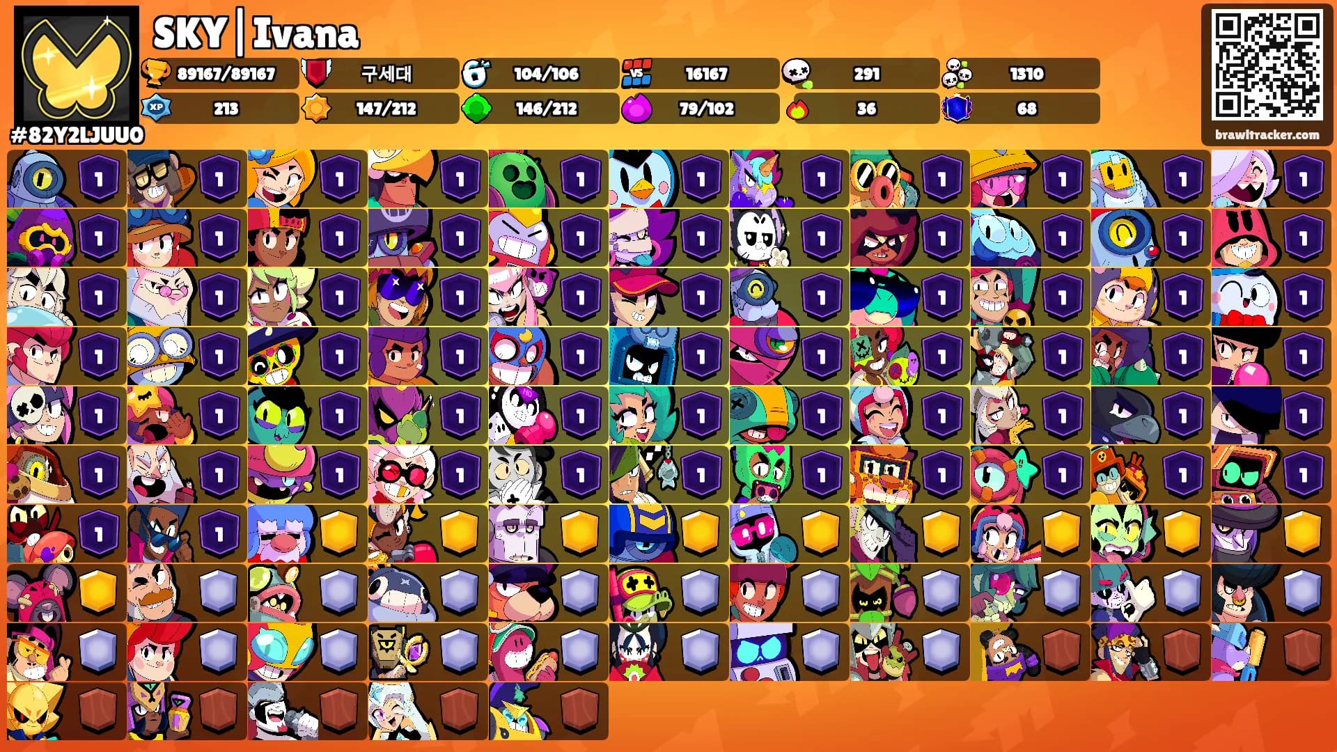 SKY|Ivana's Ranks