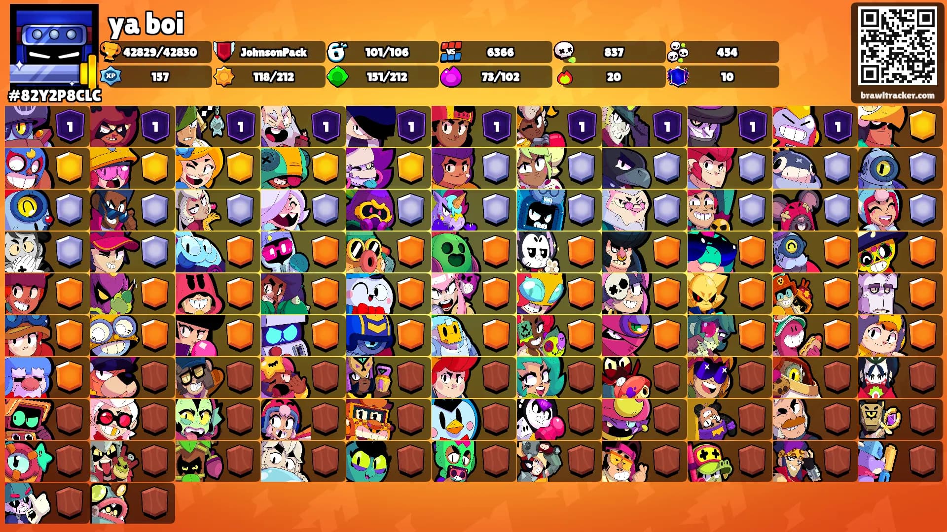 ya boi's Ranks