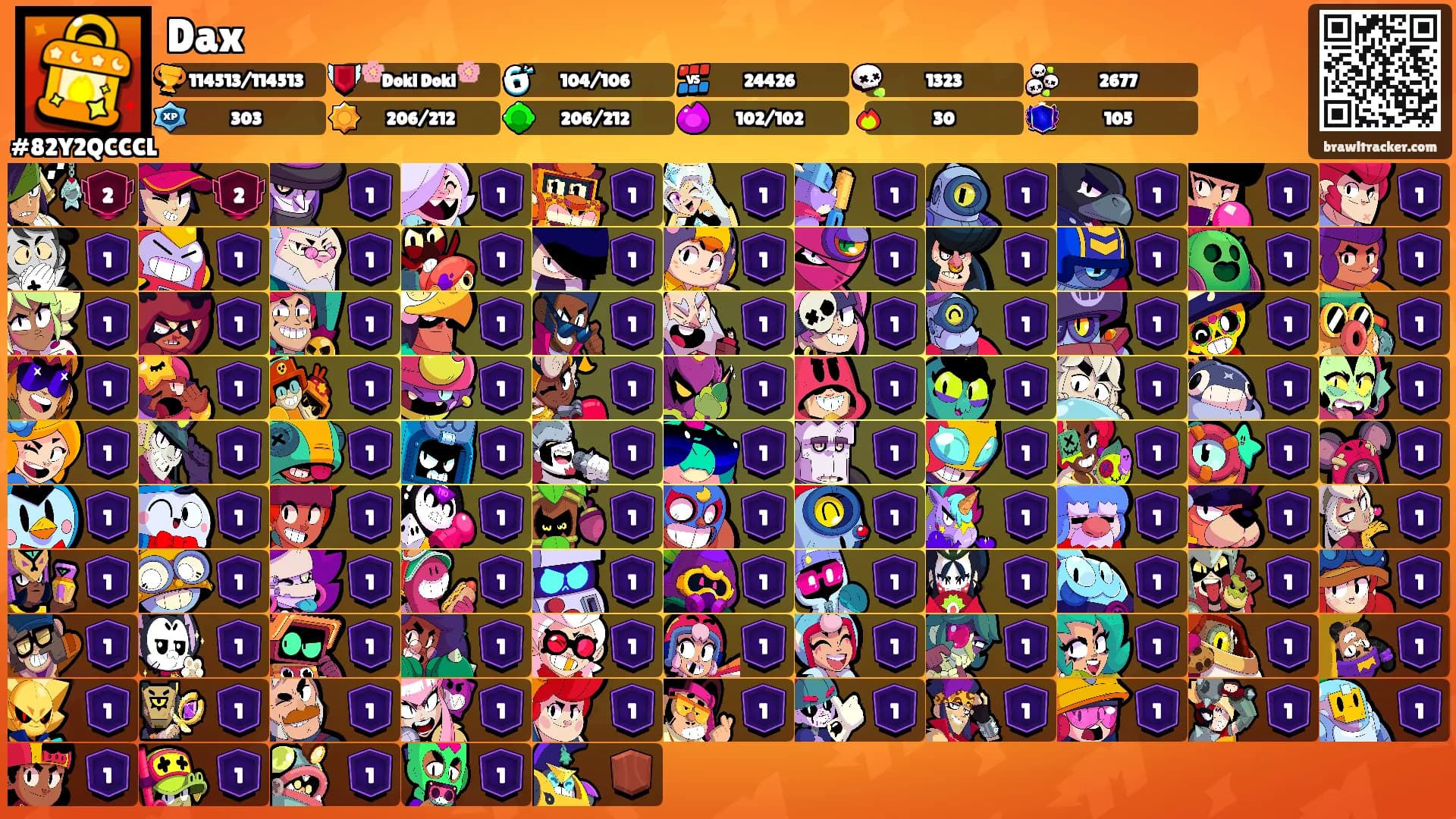 Dax's Ranks