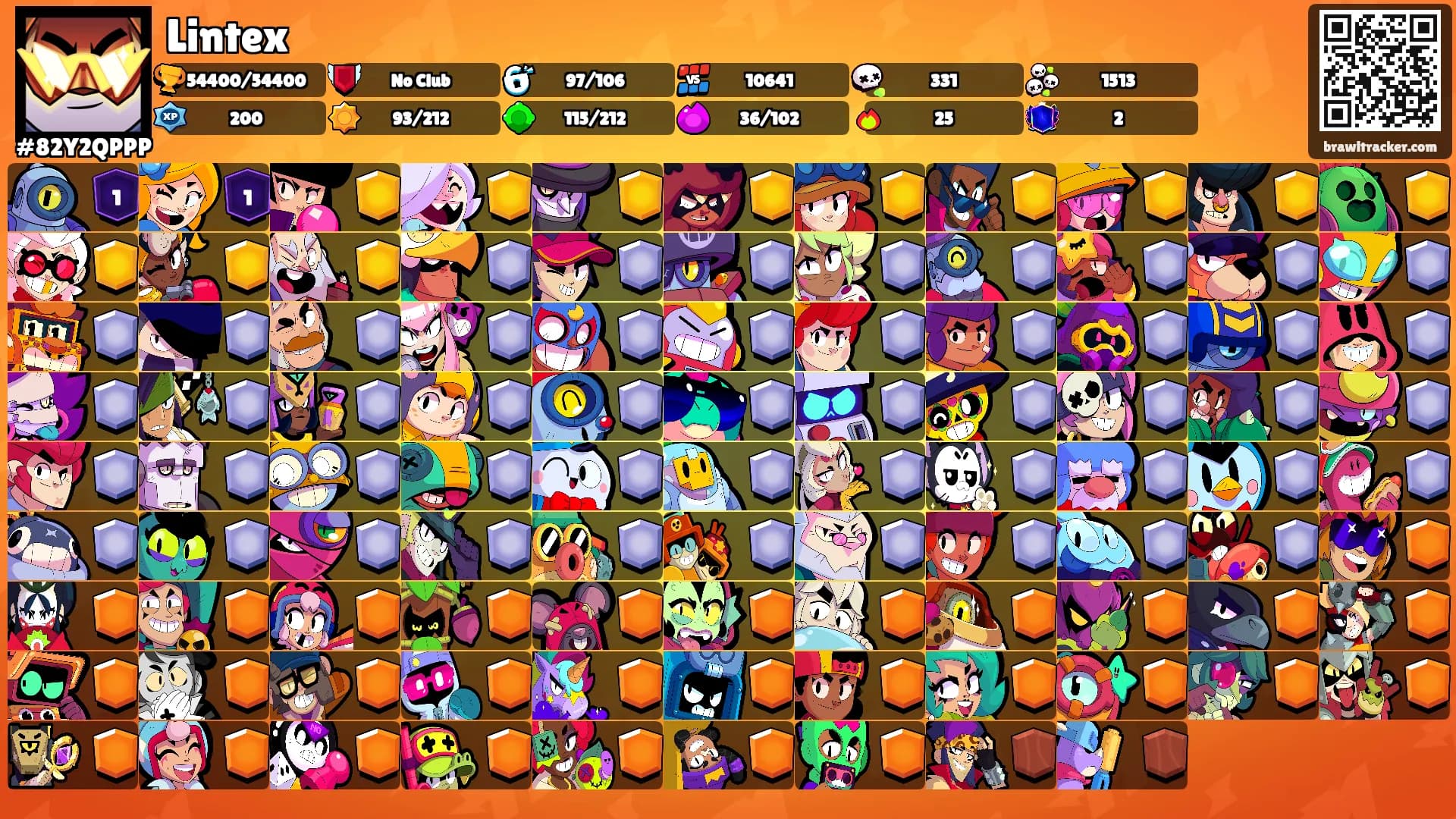 Lintex's Ranks