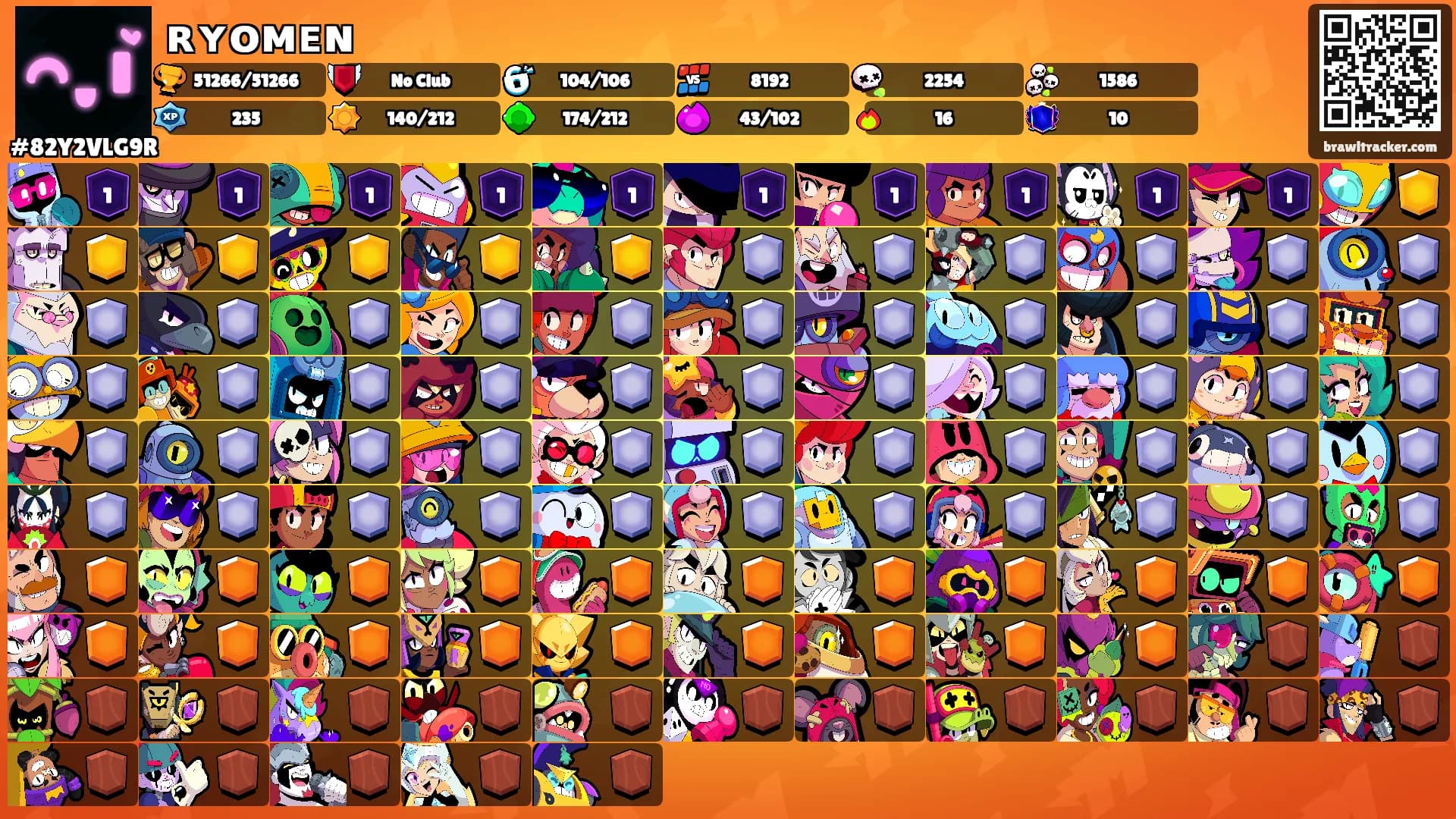 ʀʏᴏᴍᴇɴ's Ranks