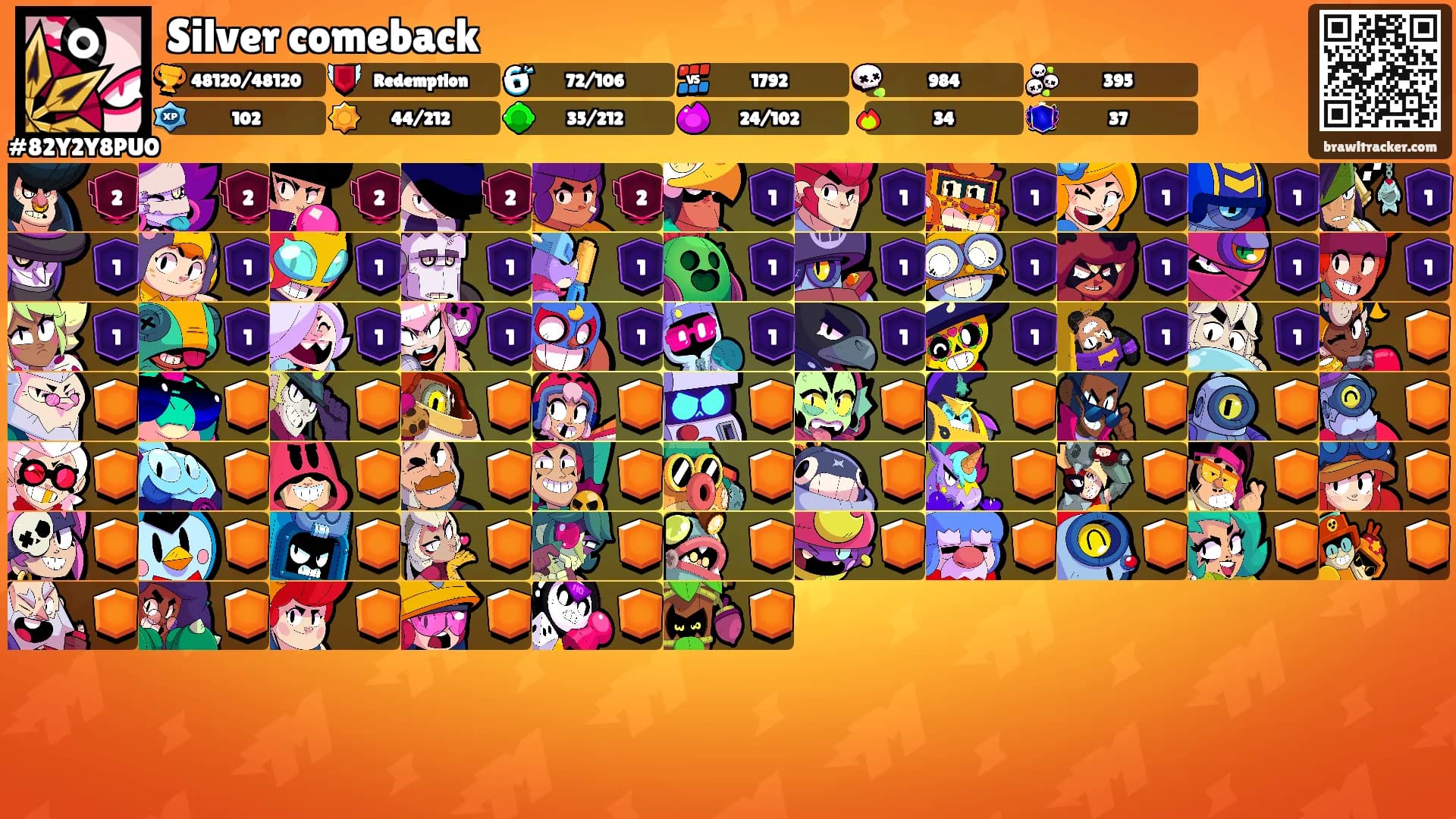 Silver comeback's Ranks