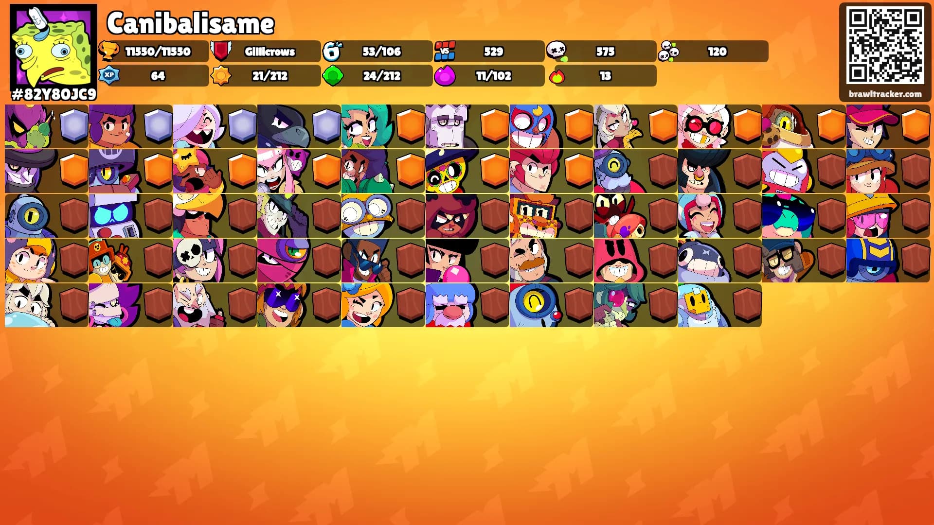 Canibalisame's Ranks