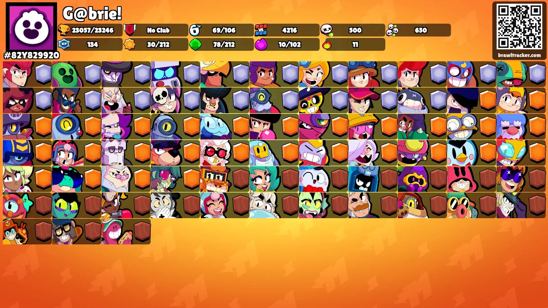 G@brie!'s Ranks