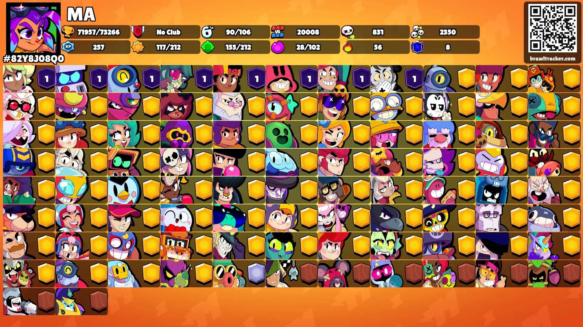 MA's Ranks