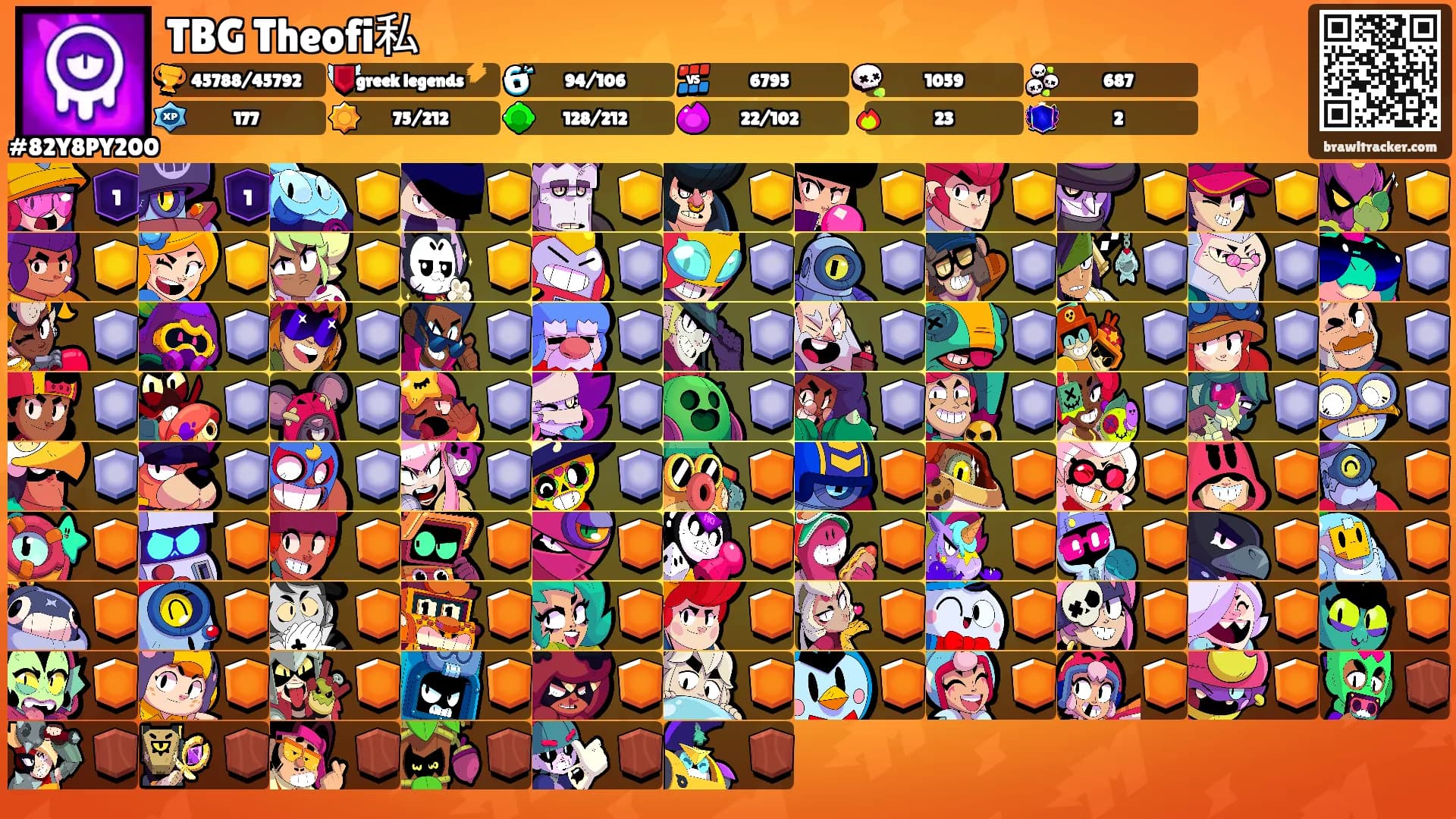 TBG Theofi私's Ranks