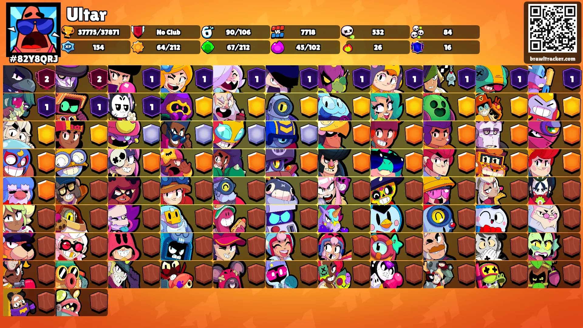 Ultar's Ranks