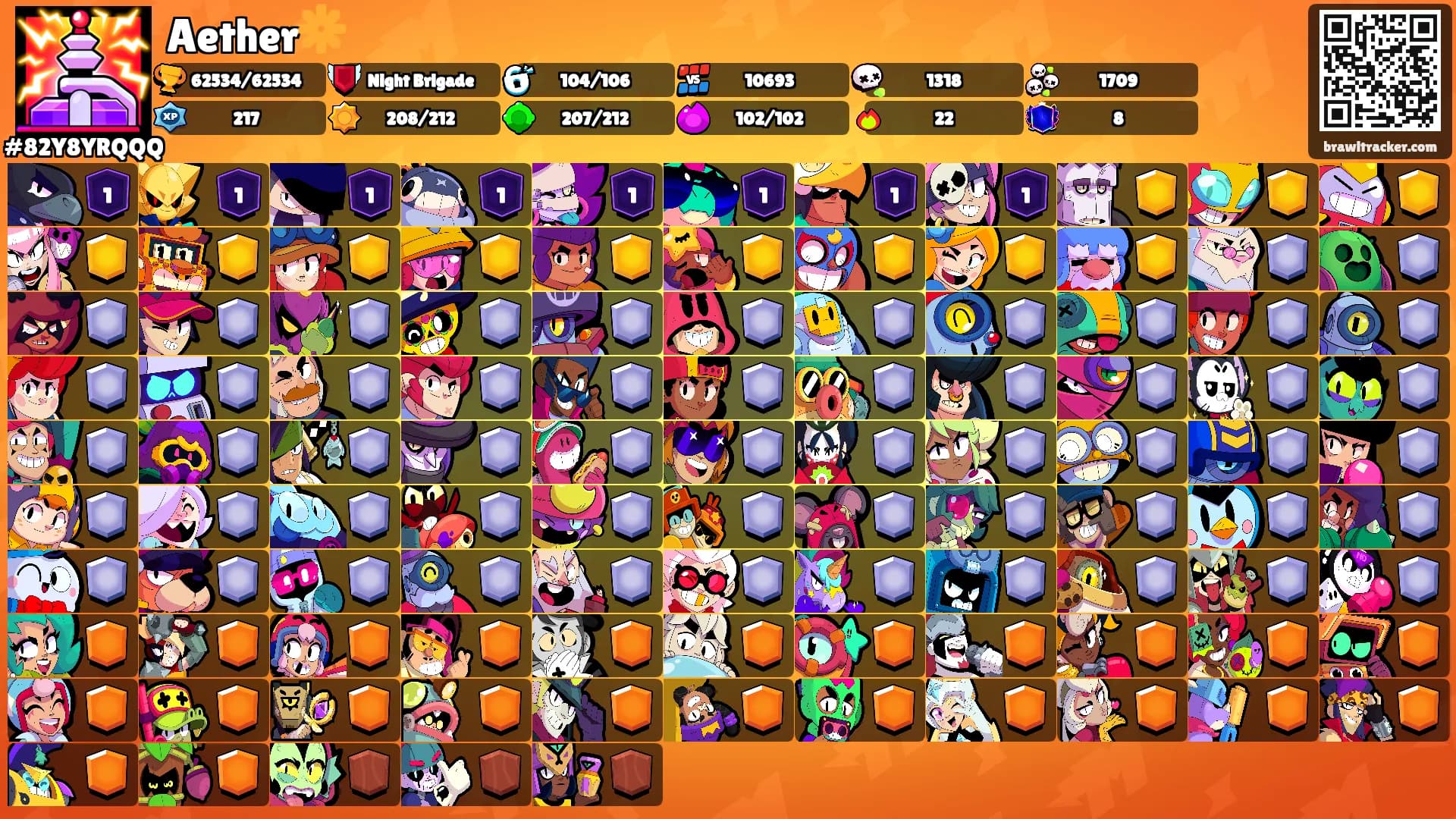 Aether🔆's Ranks