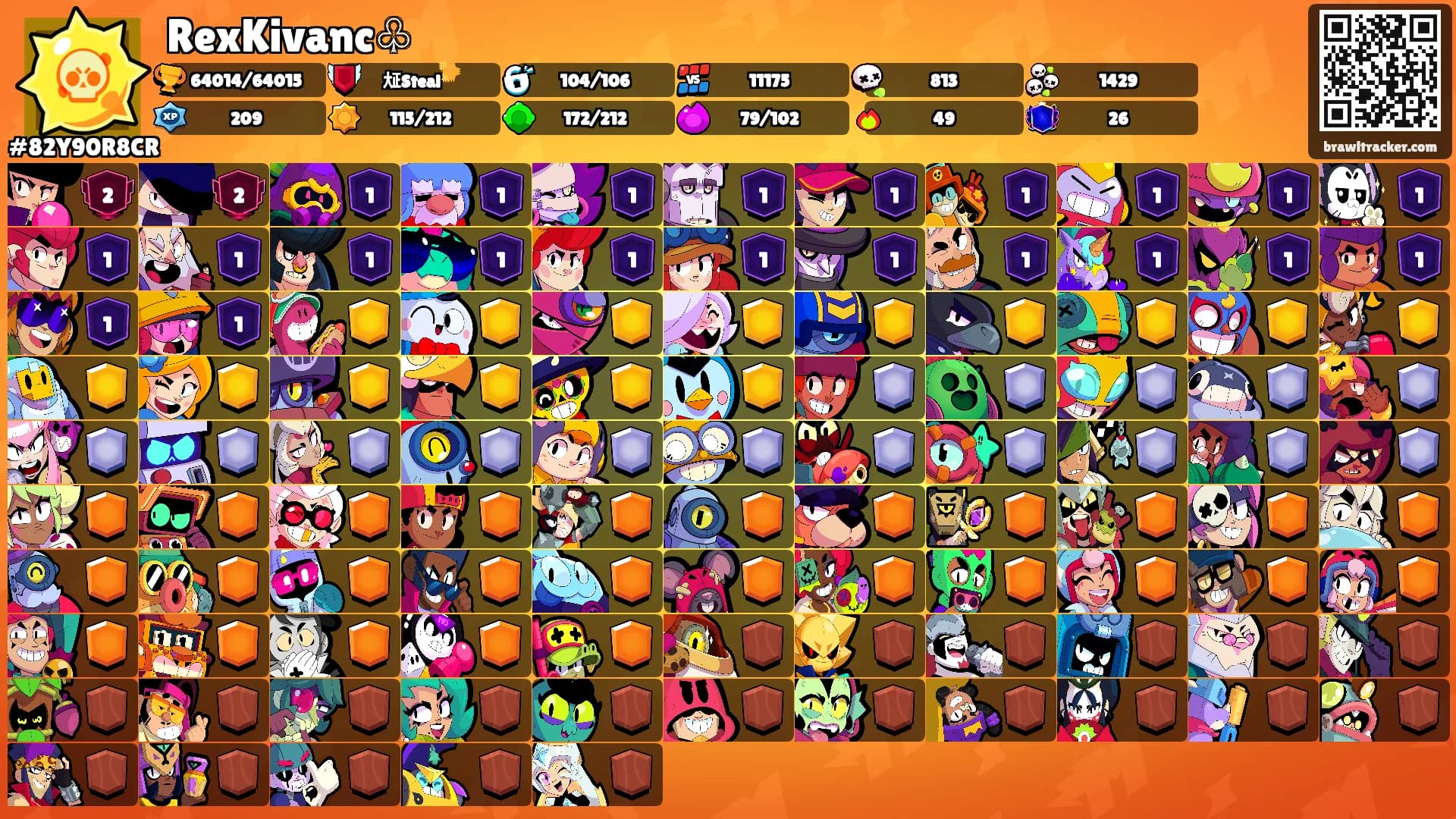 RexKivanc♧'s Ranks