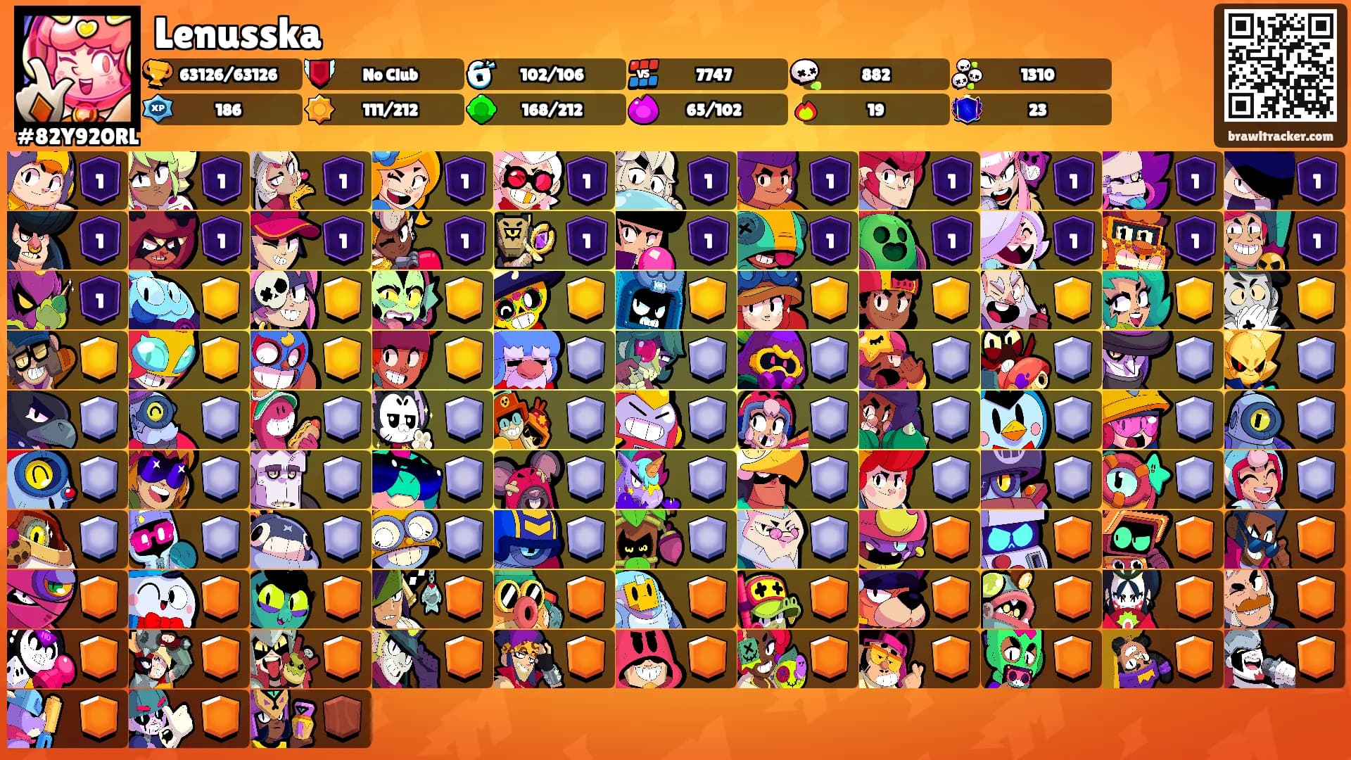 Lenusska's Ranks