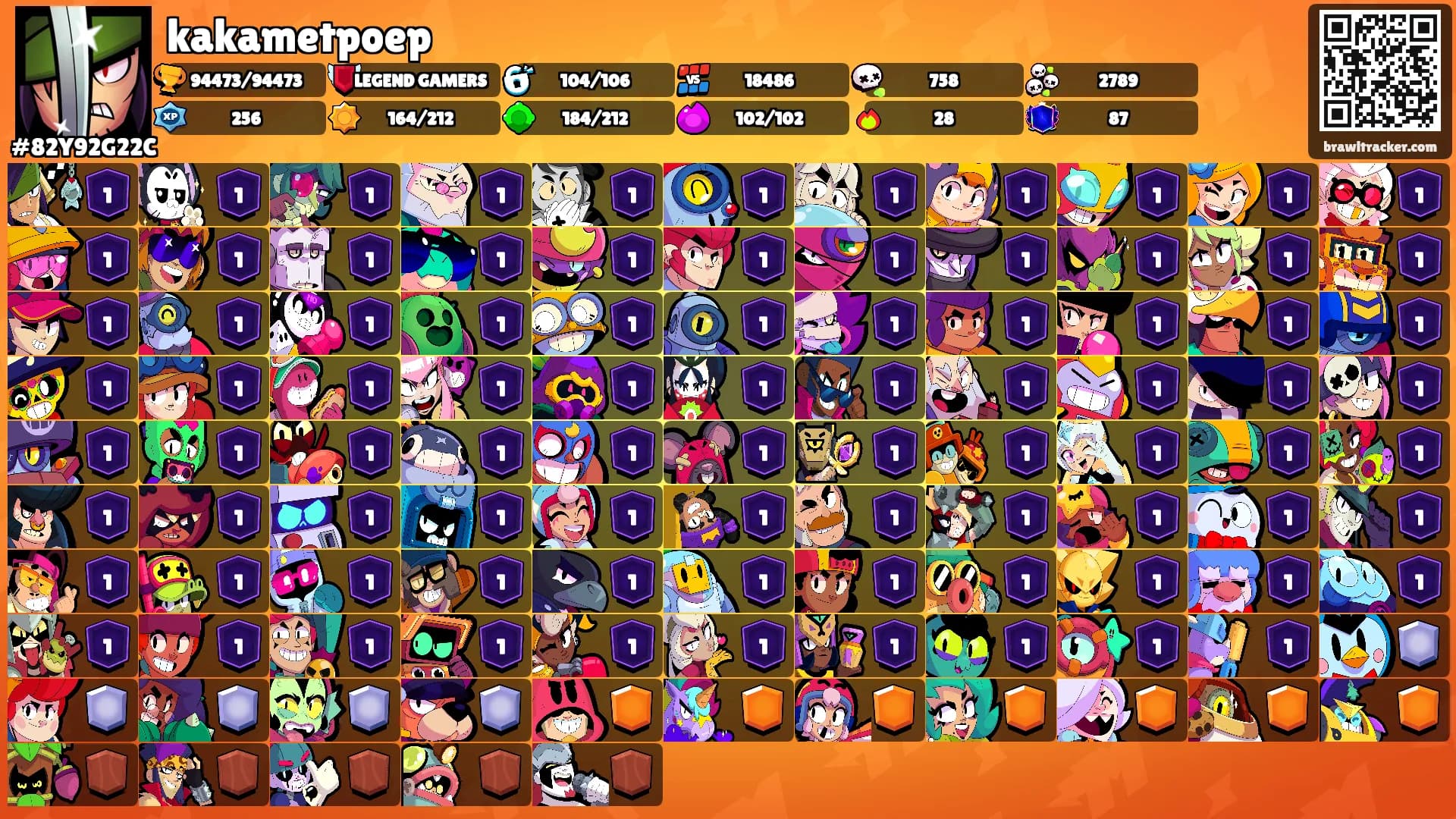 kakametpoep's Ranks