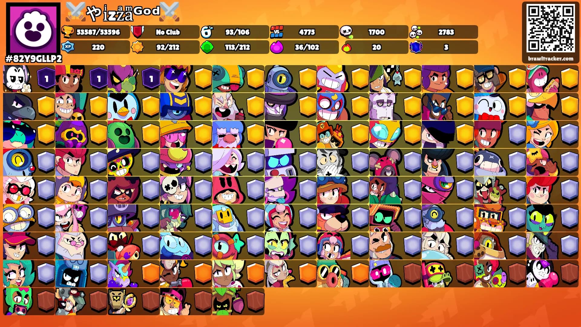 ⚔️やiͥzzͣaͫᴳᵒᵈ⚔️'s Ranks