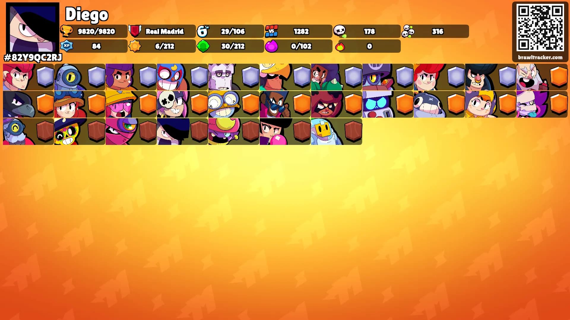 Diego's Ranks