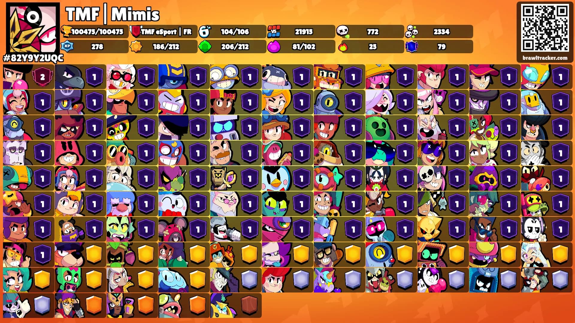 TMF|Mimis's Ranks