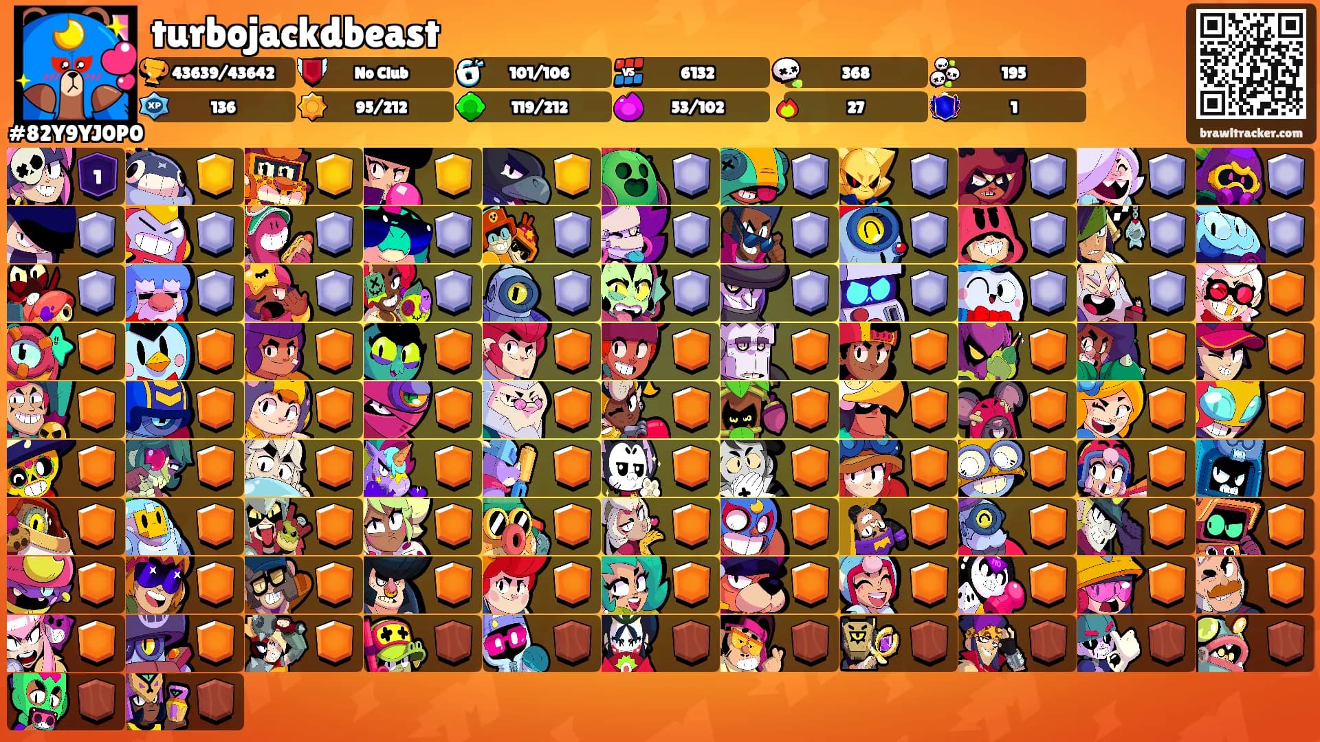 turbojackdbeast's Ranks