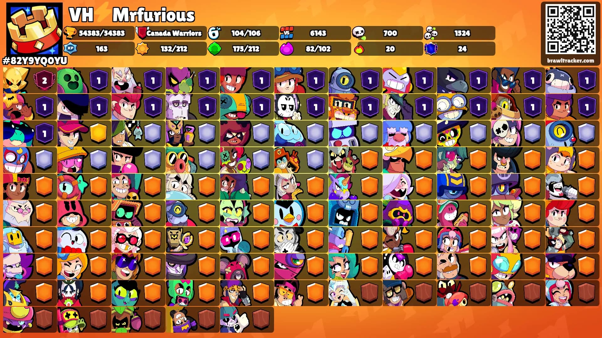 VH⚡️Mrfurious's Ranks