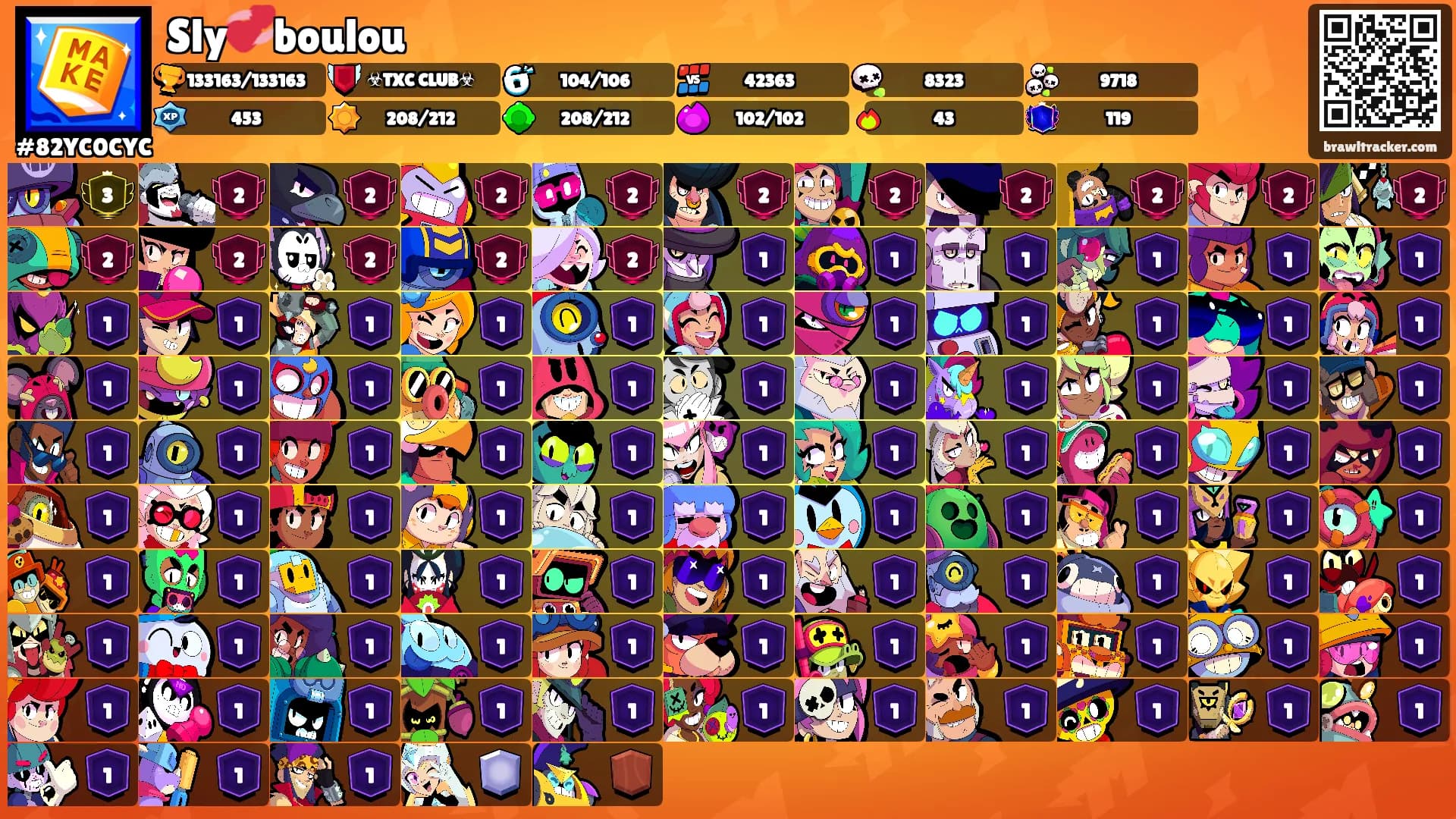 Sly💞boulou's Ranks