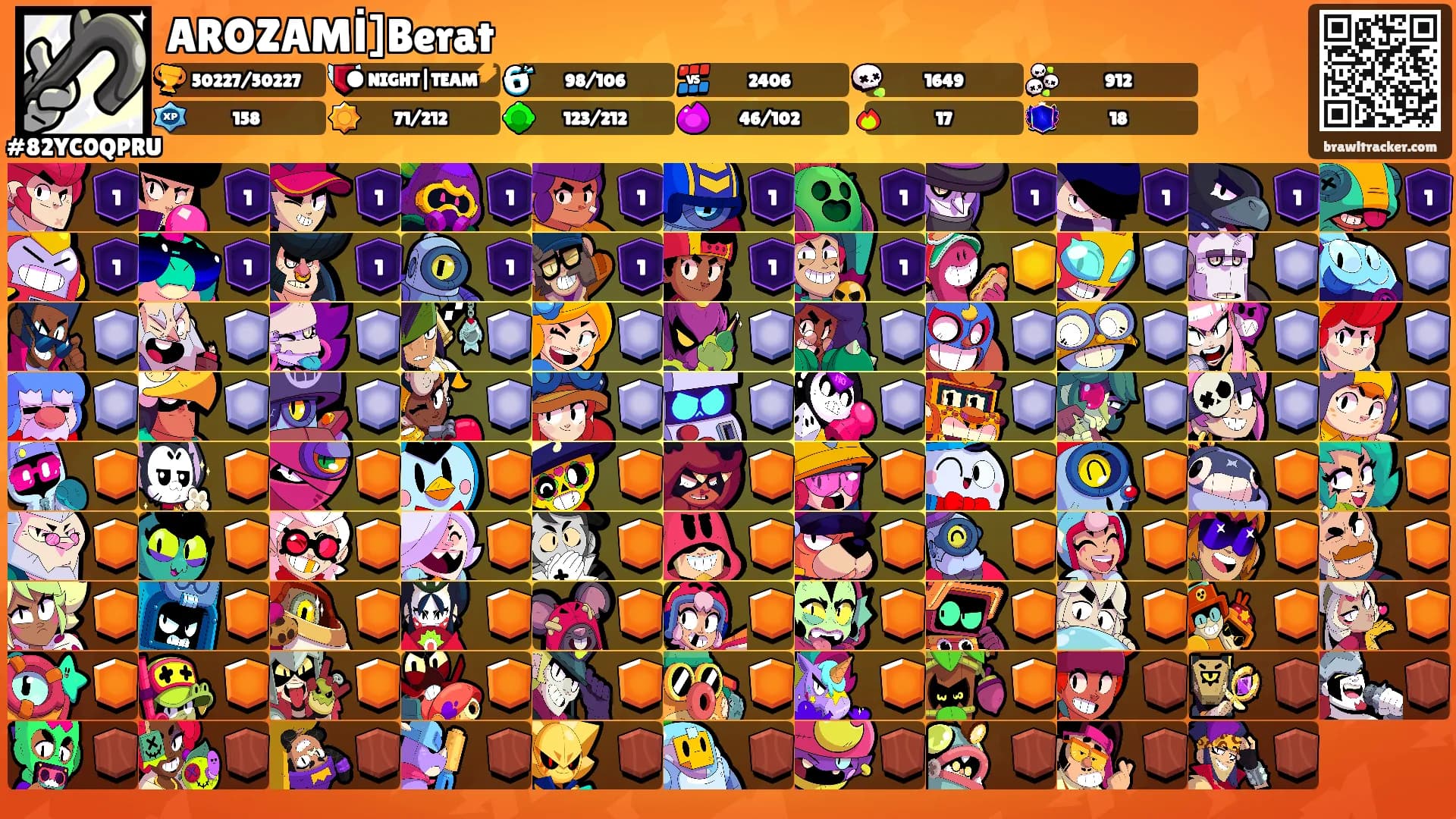 AROZAMİ]Berat's Ranks
