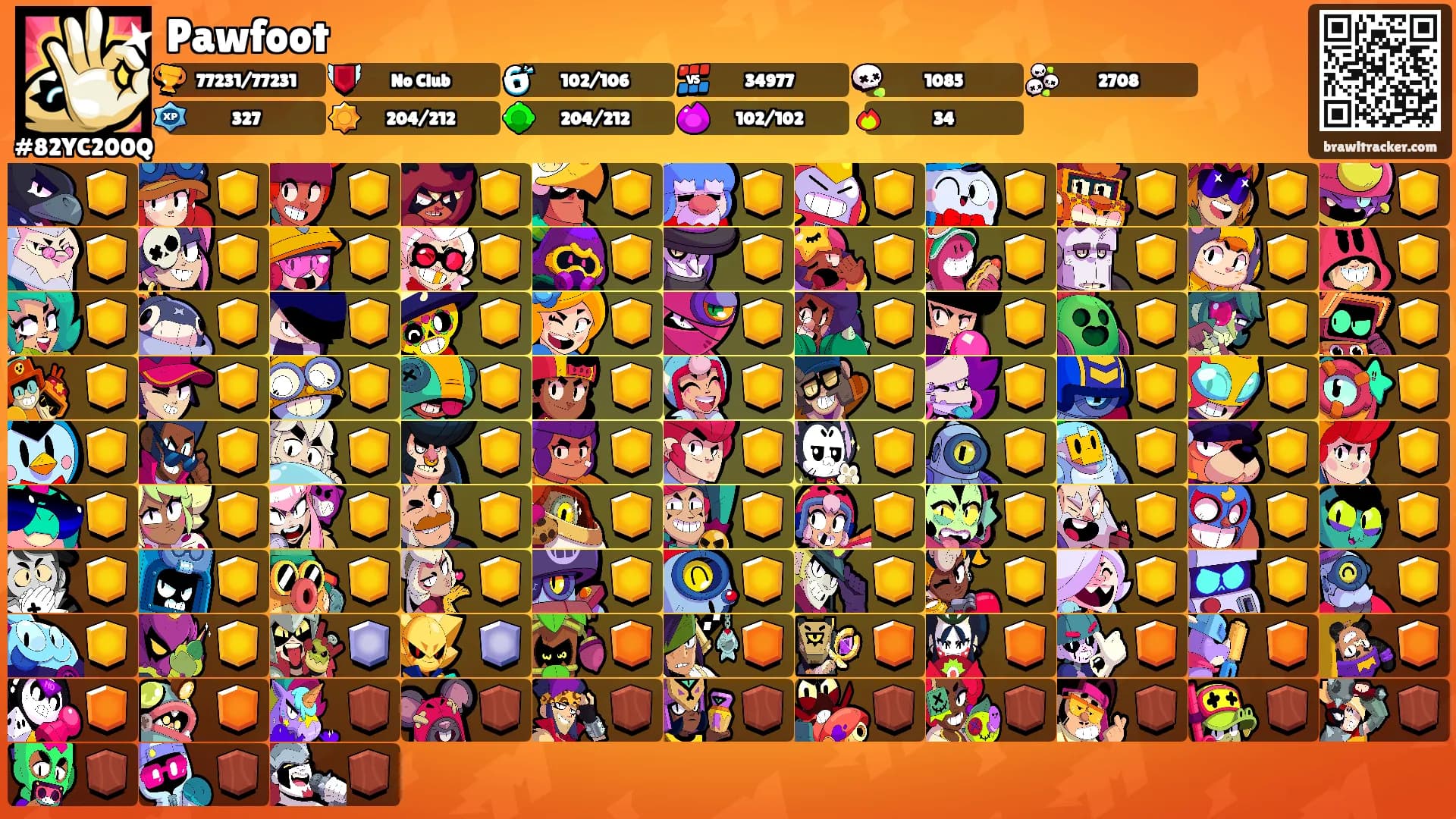 Pawfoot's Ranks