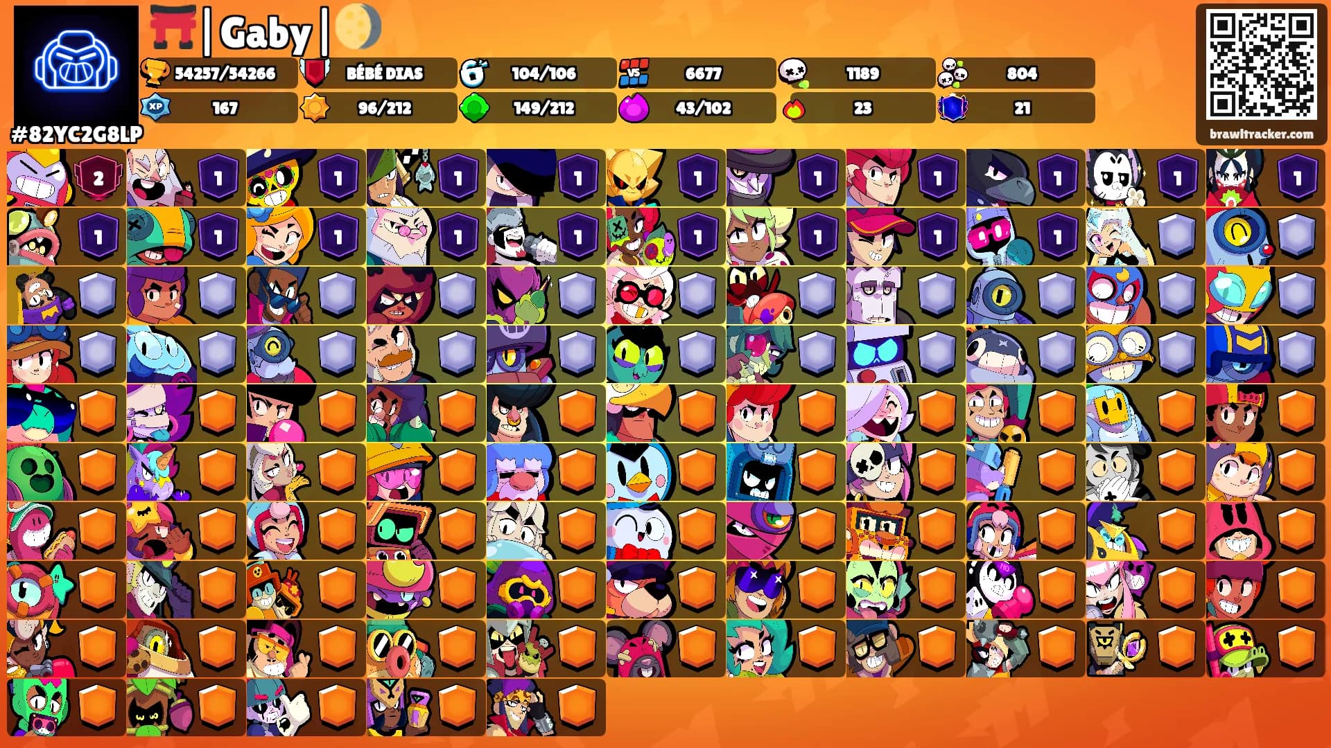 ⛩️|Gaby|🌖's Ranks