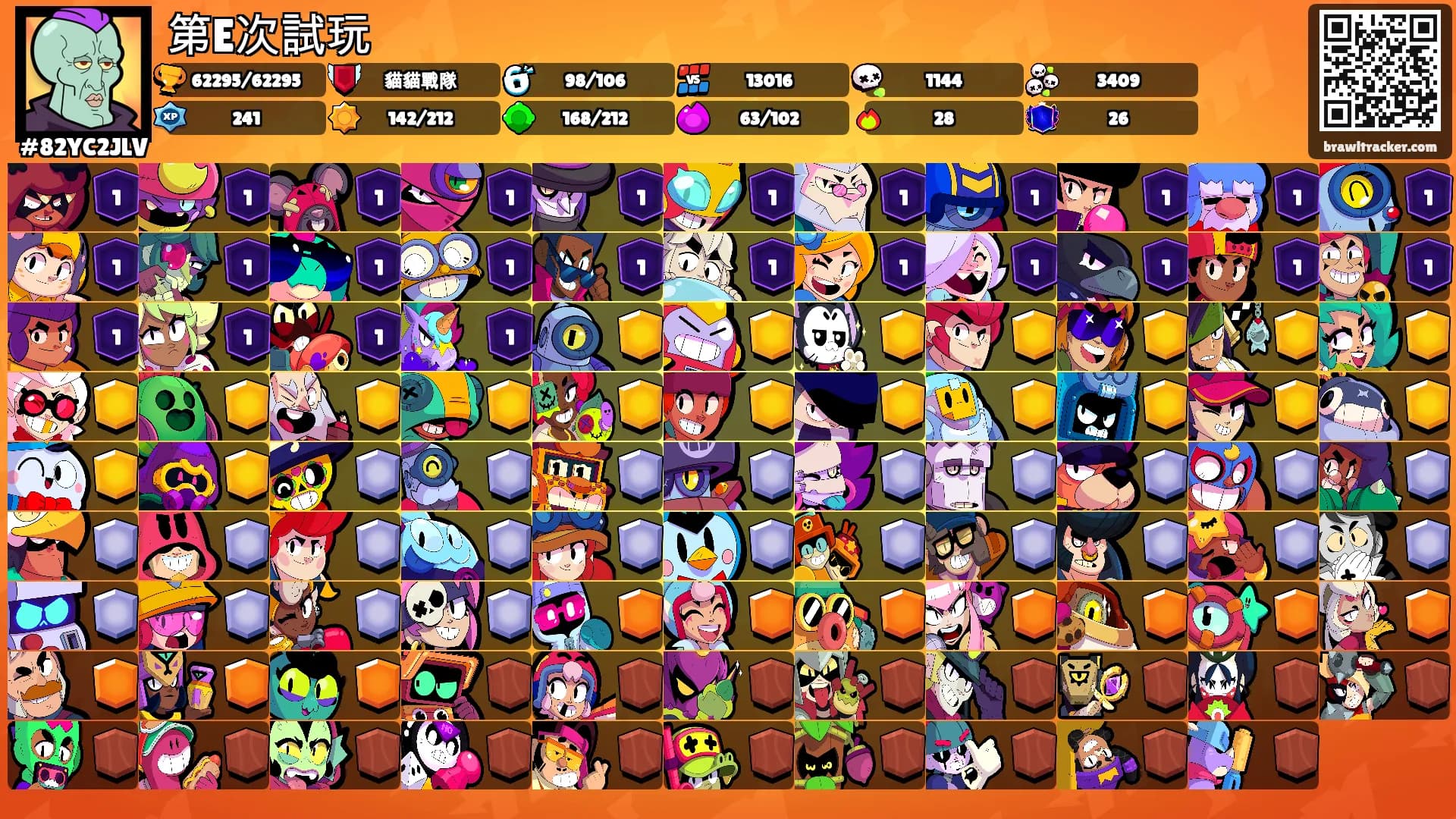 第E次試玩's Ranks
