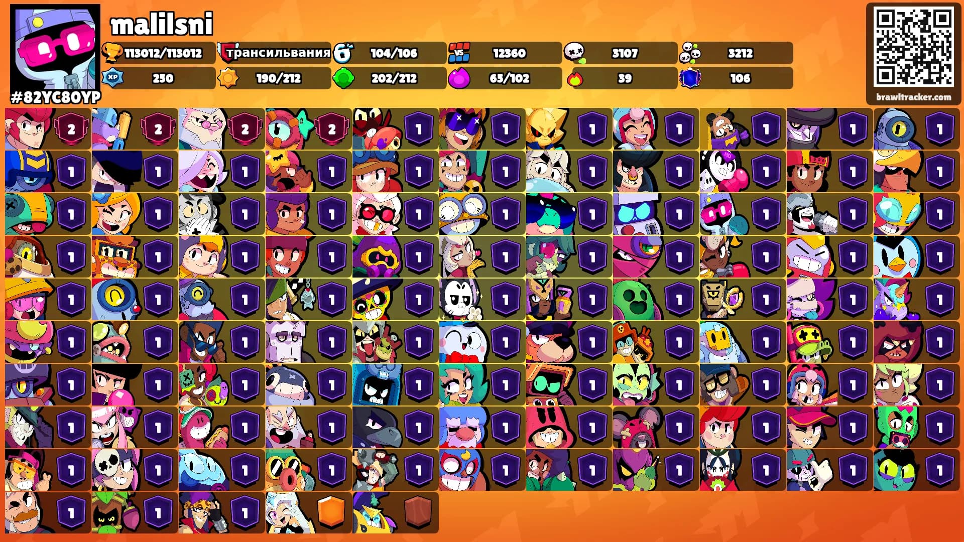 malilsni's Ranks