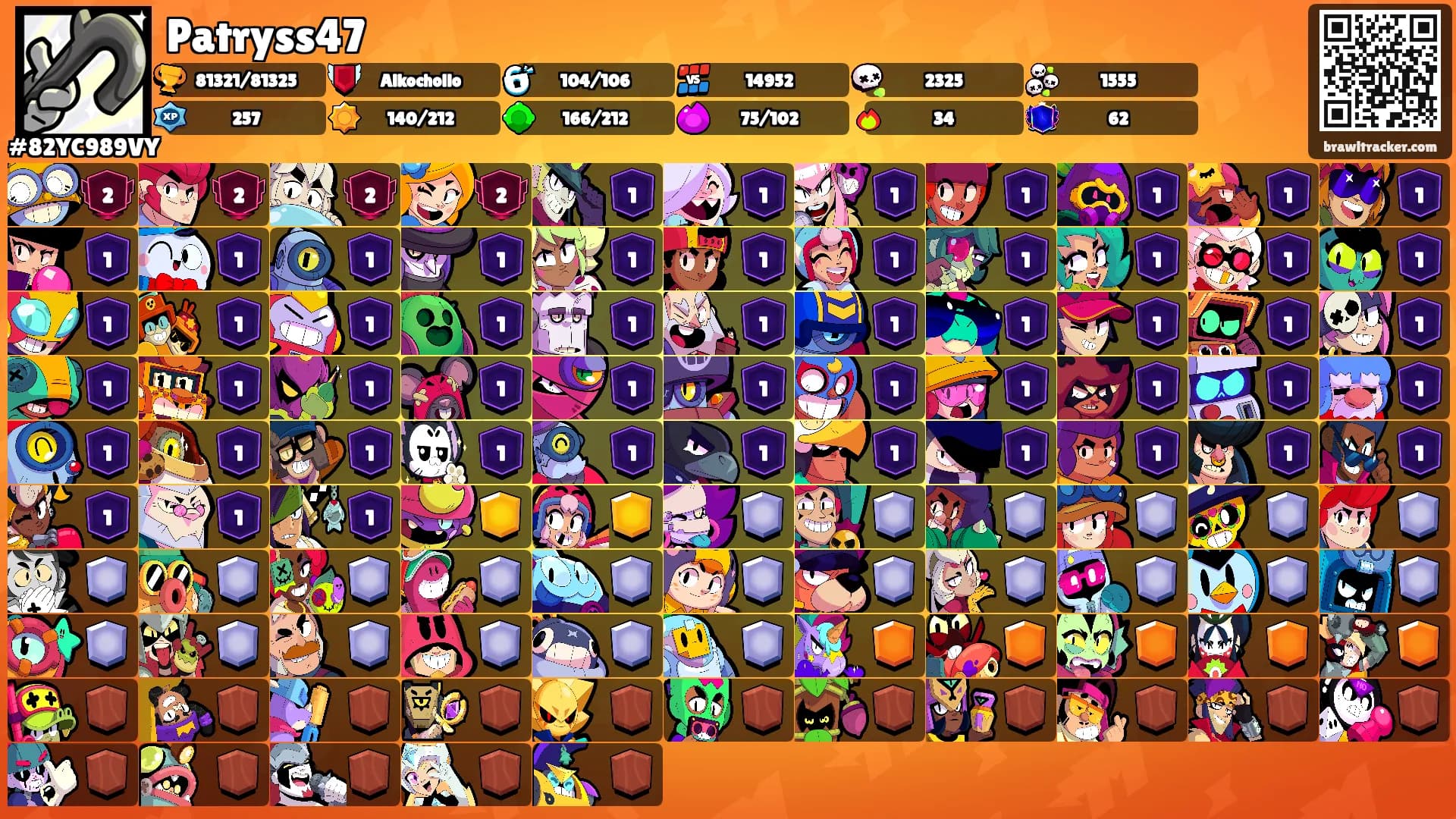 Patryss47's Ranks