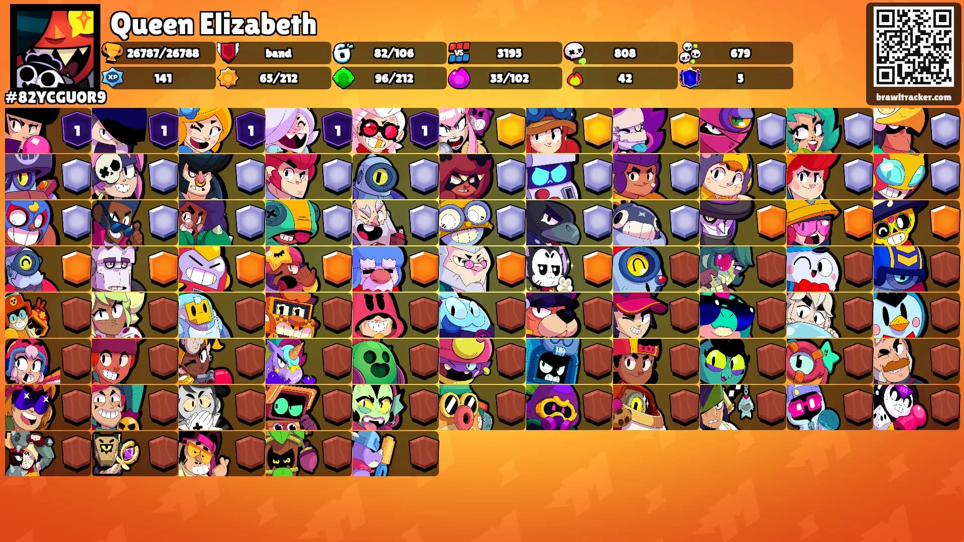 Queen Elizabeth's Ranks