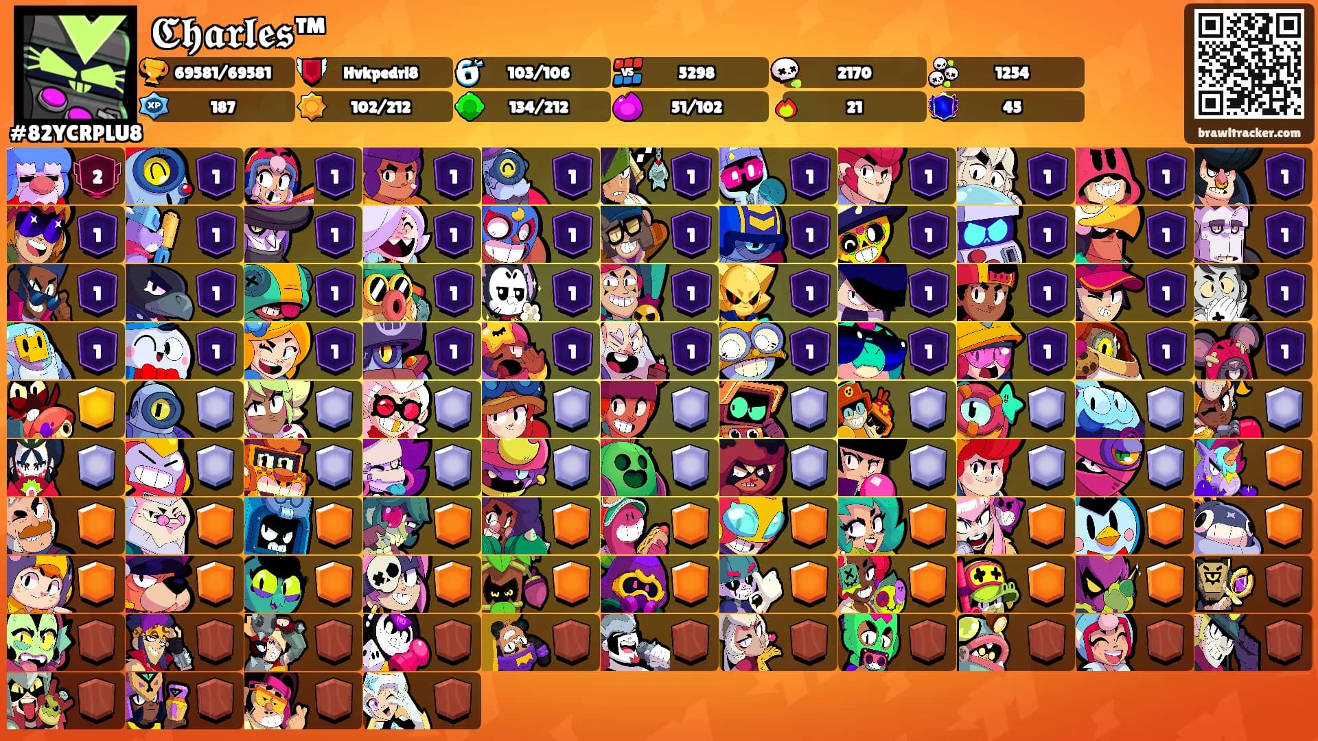 𝕮𝖍𝖆𝖗𝖑𝖊𝖘™'s Ranks