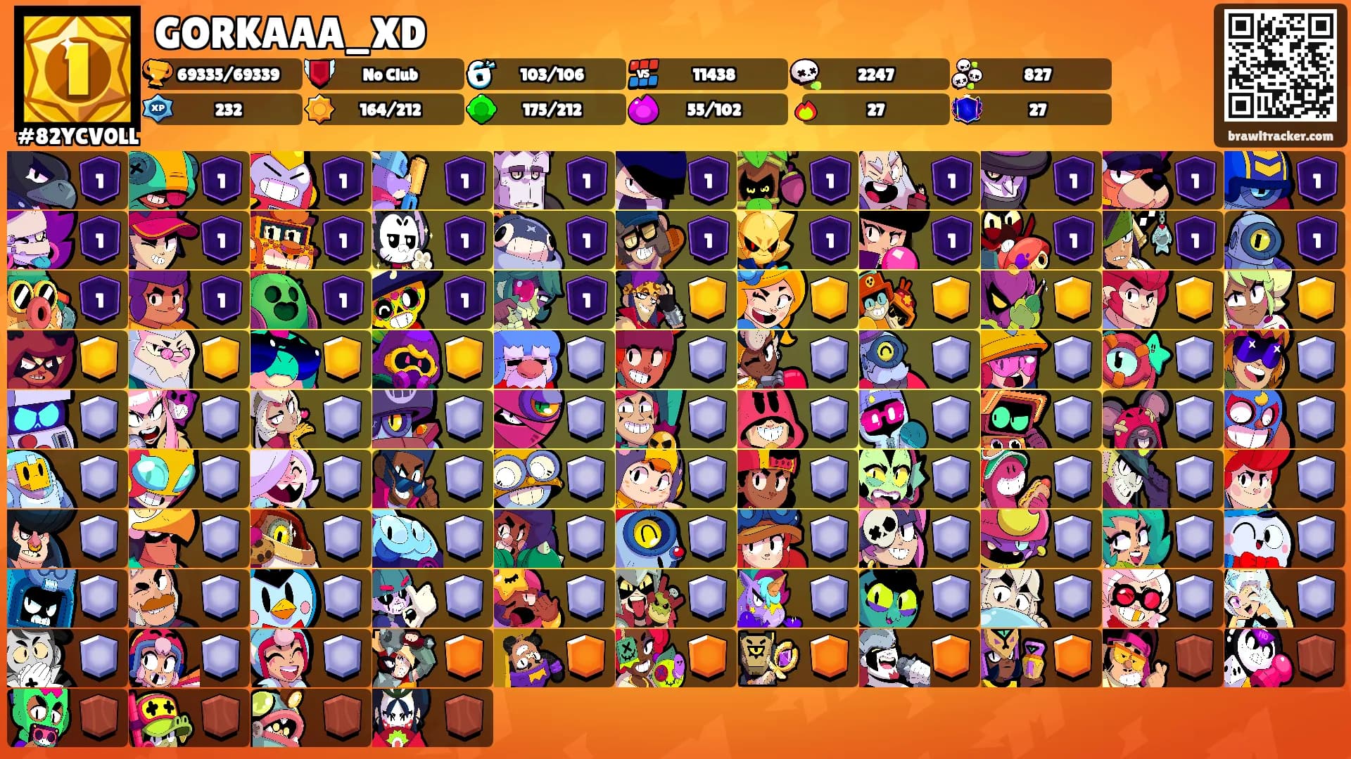 GORKAAA_XD's Ranks