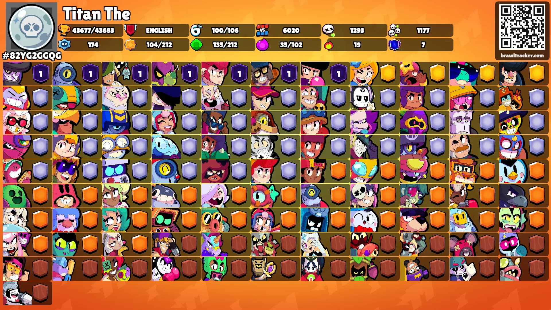 Titan The's Ranks