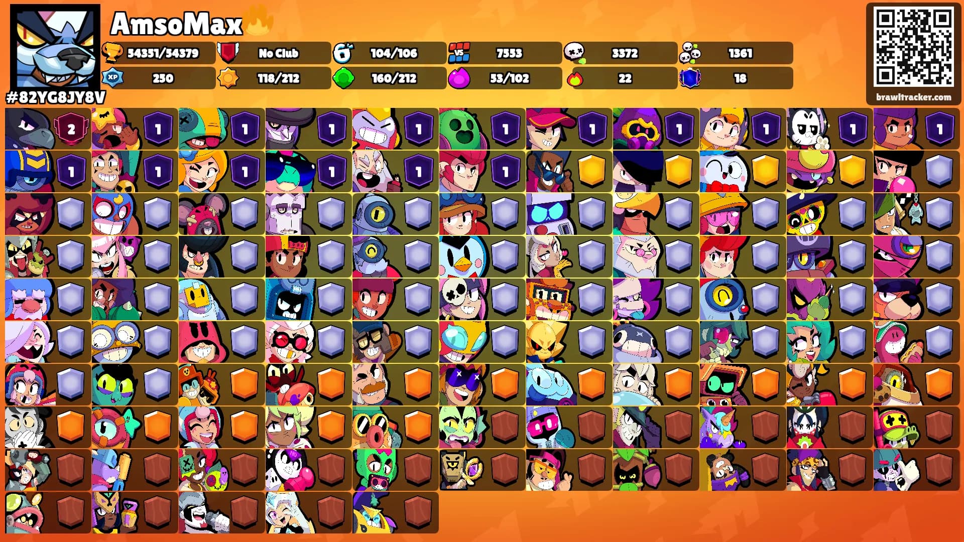 AmsoMax🔥's Ranks