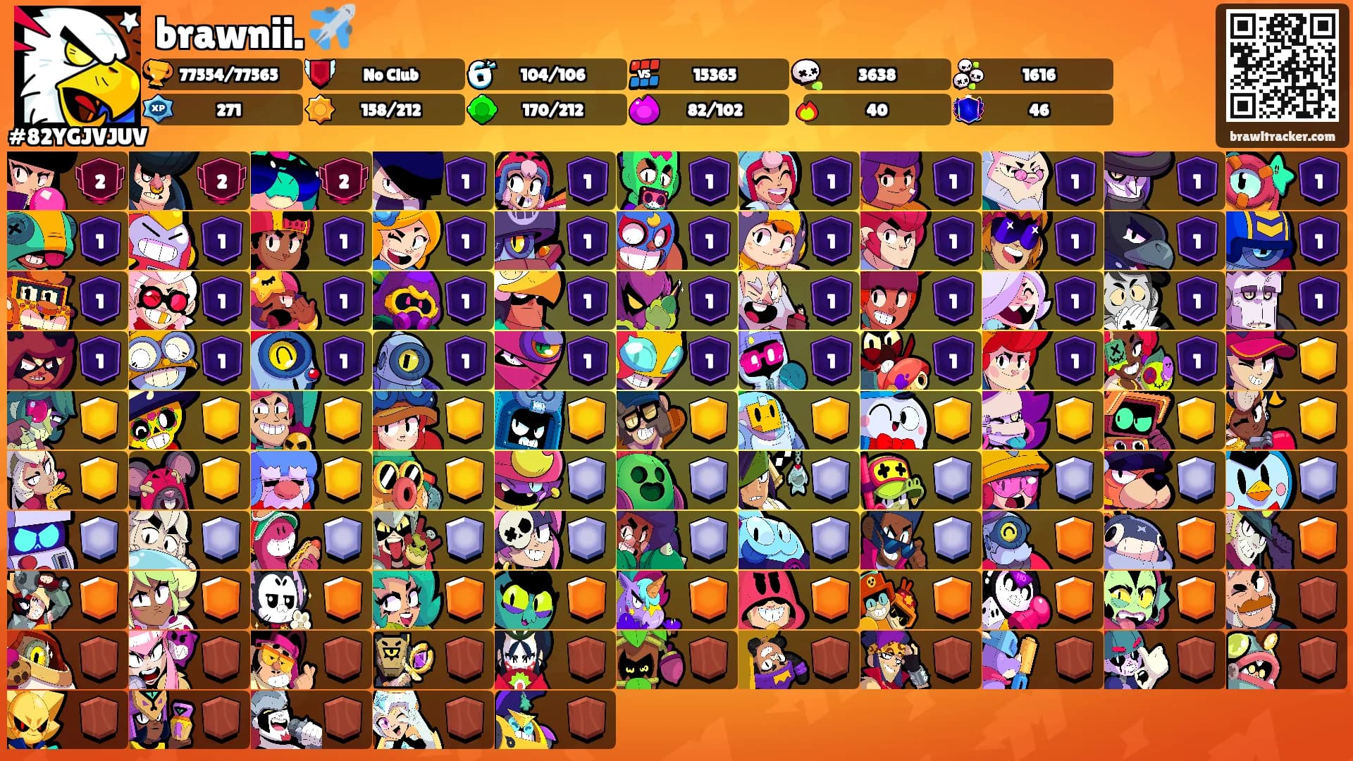brawnii. ✈️'s Ranks