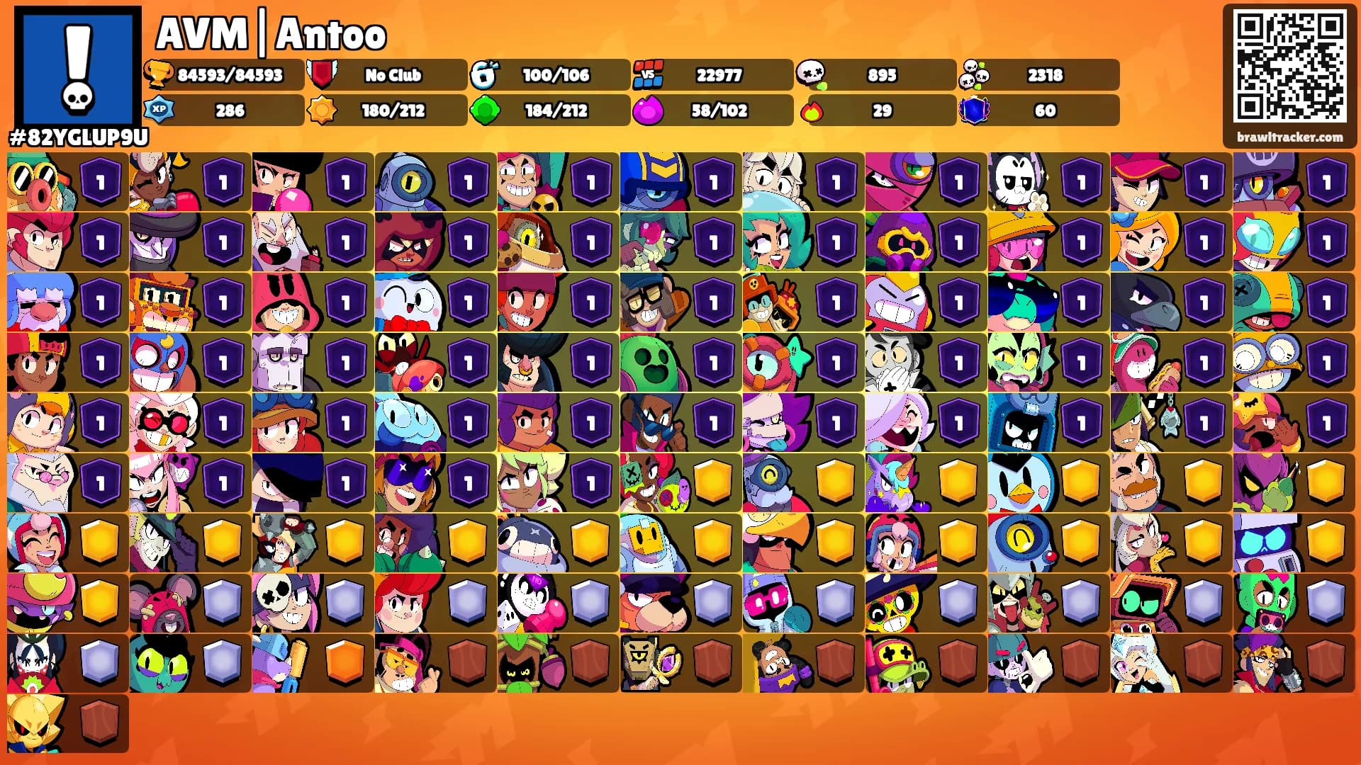 AVM|Antoo's Ranks