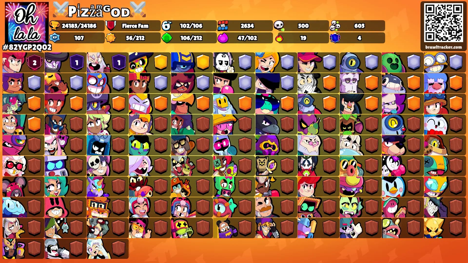 ⚔️Piͥᴢzͣaͫᴳᴏᴅ⚔️'s Ranks