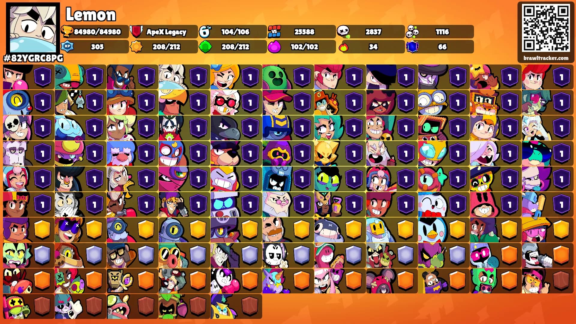 Lemon's Ranks